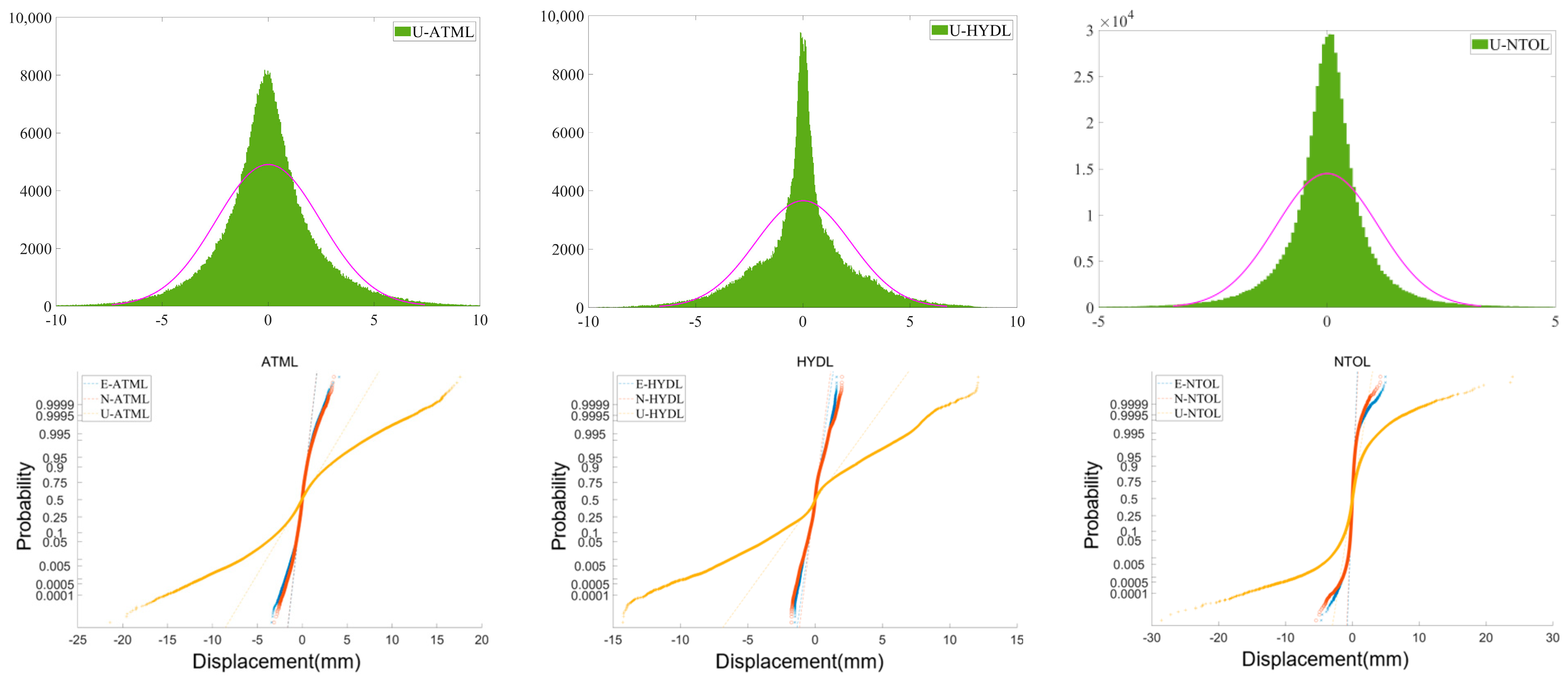 Remotesensing 17 00989 g003b