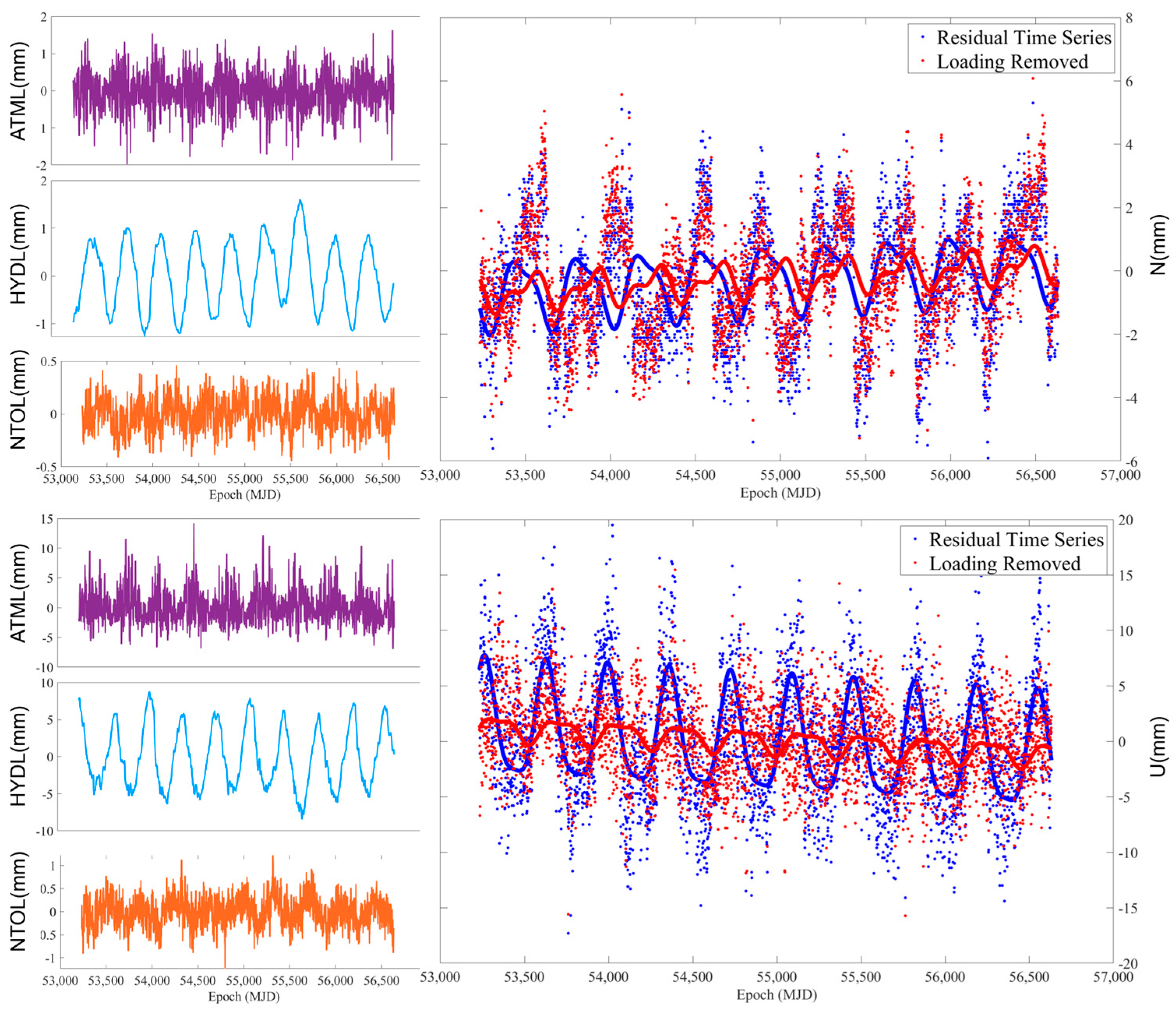 Remotesensing 17 00989 g004b