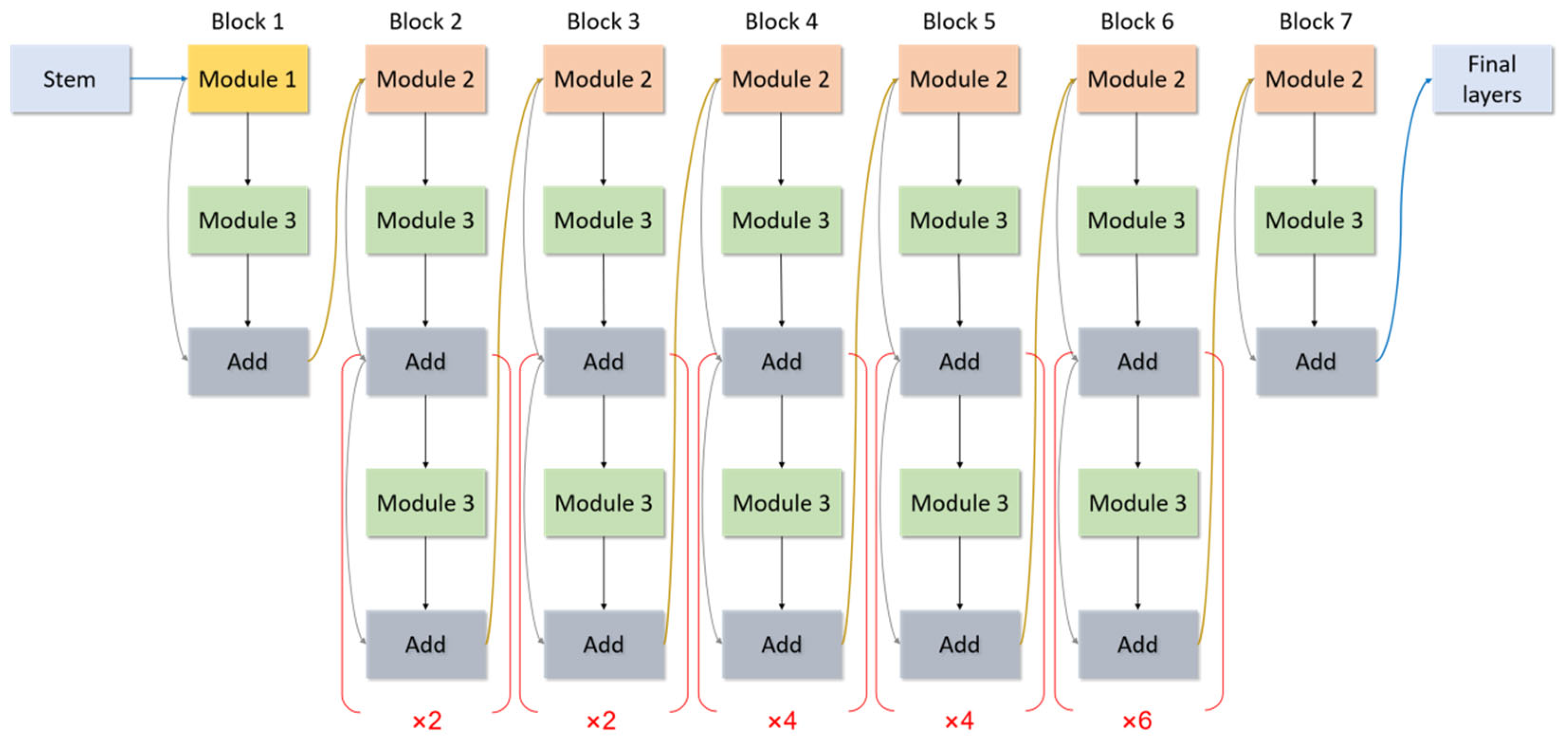 Remotesensing 17 00990 g004