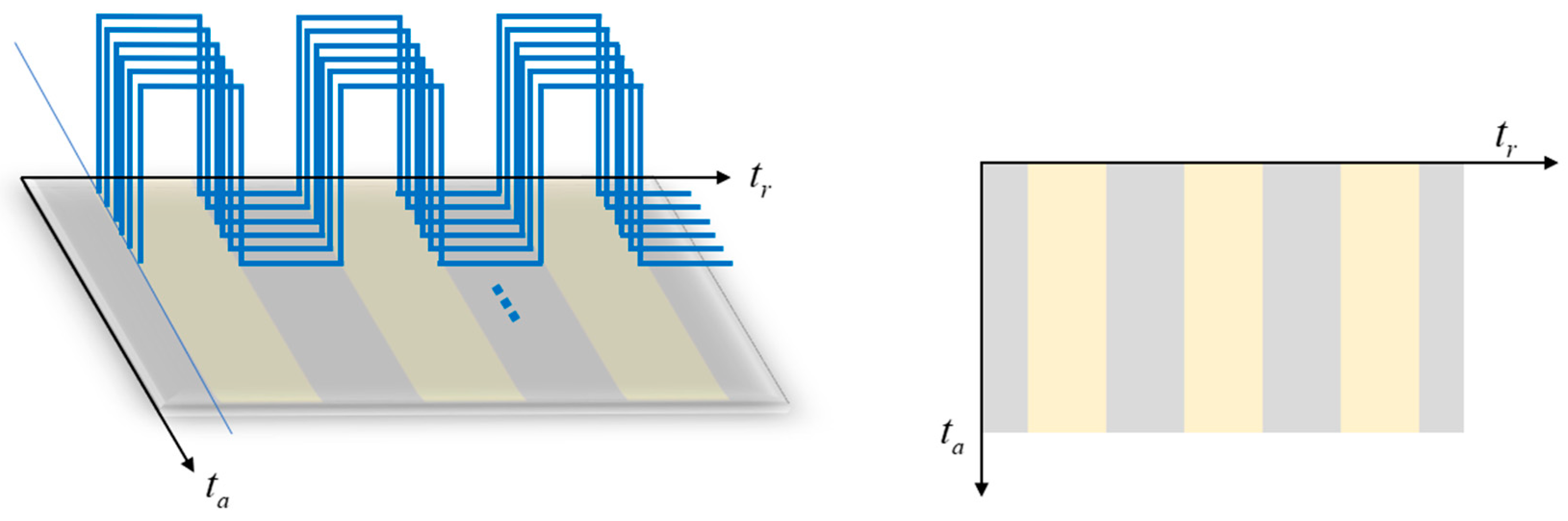 Remotesensing 17 00991 g003
