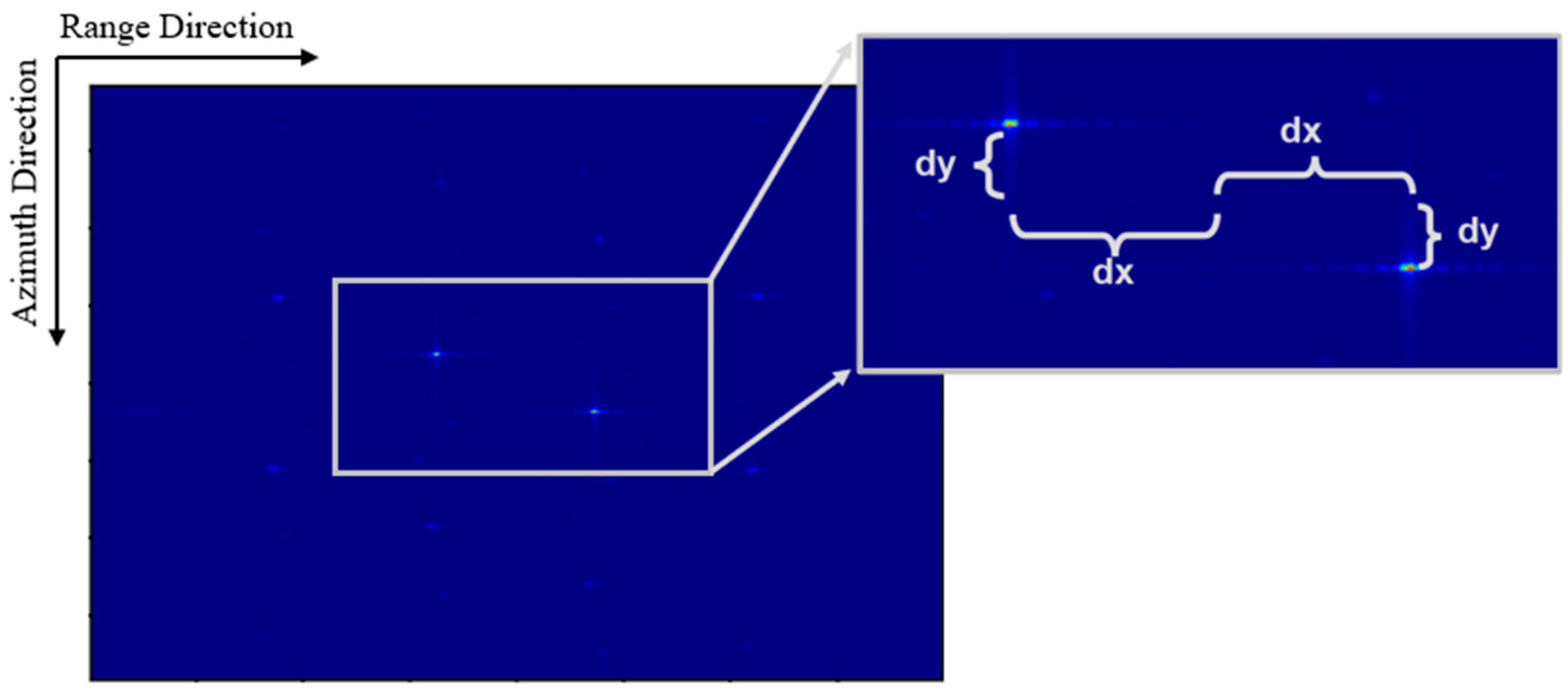 Remotesensing 17 00991 g006