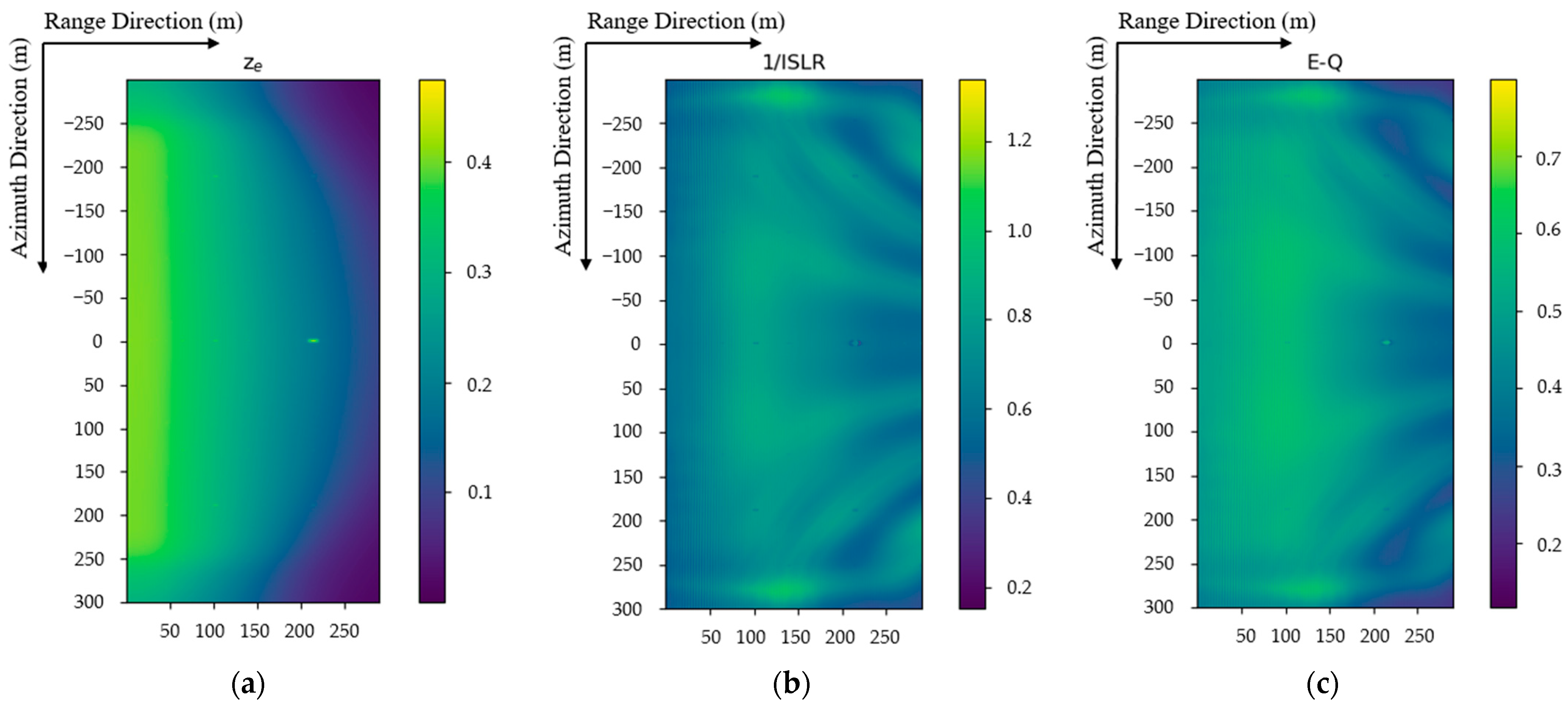 Remotesensing 17 00991 g008