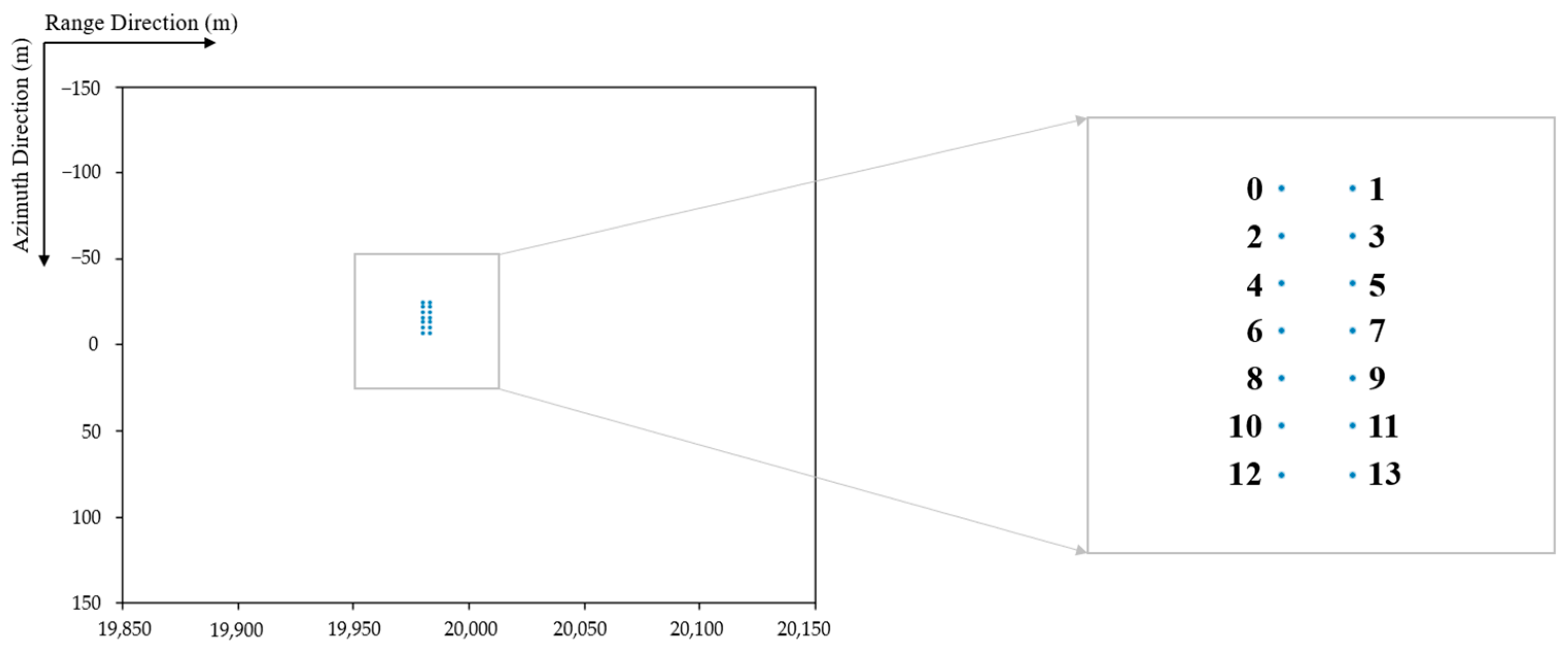 Remotesensing 17 00991 g009