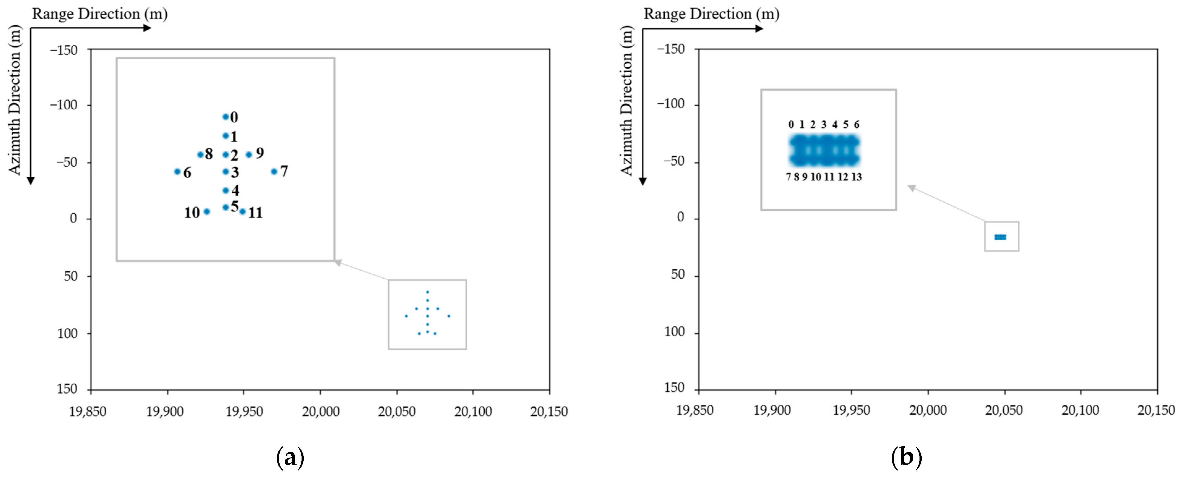 Remotesensing 17 00991 g010