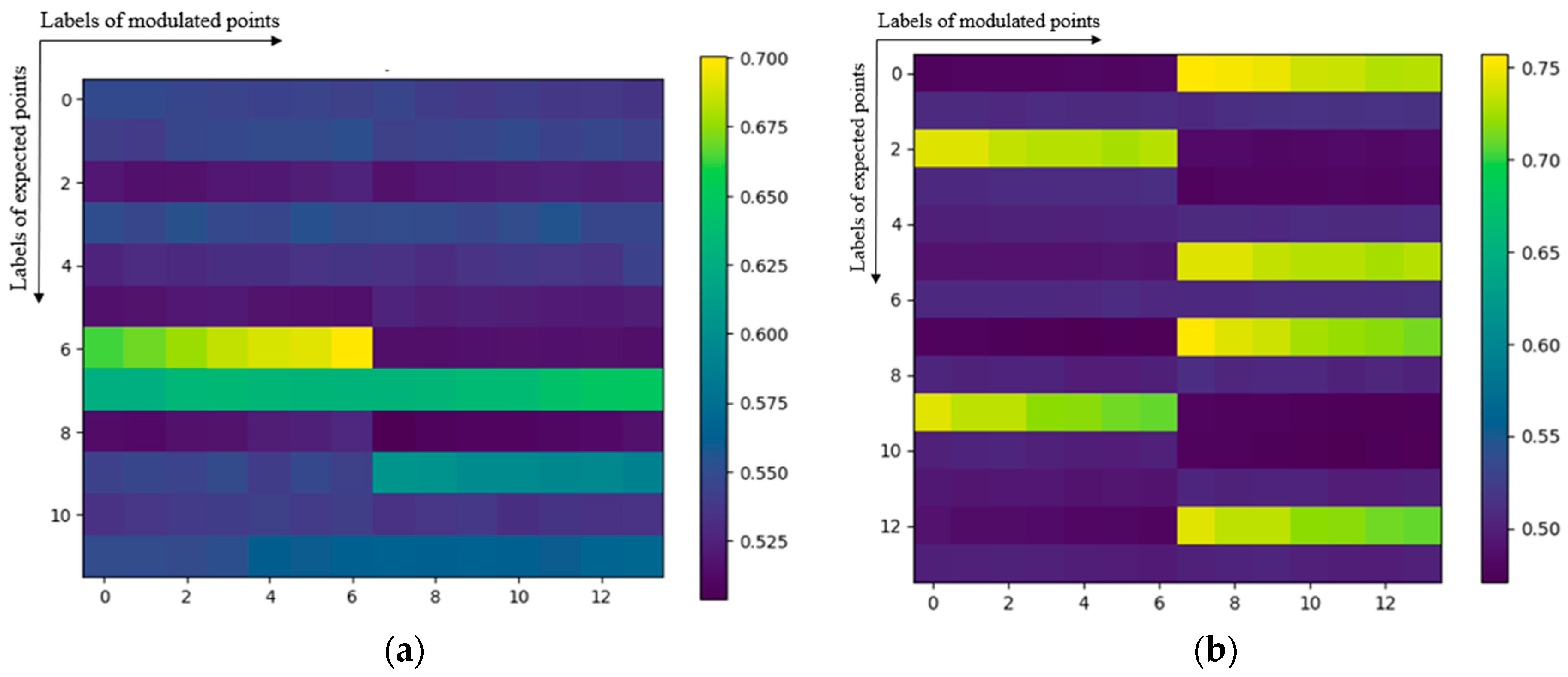 Remotesensing 17 00991 g011a