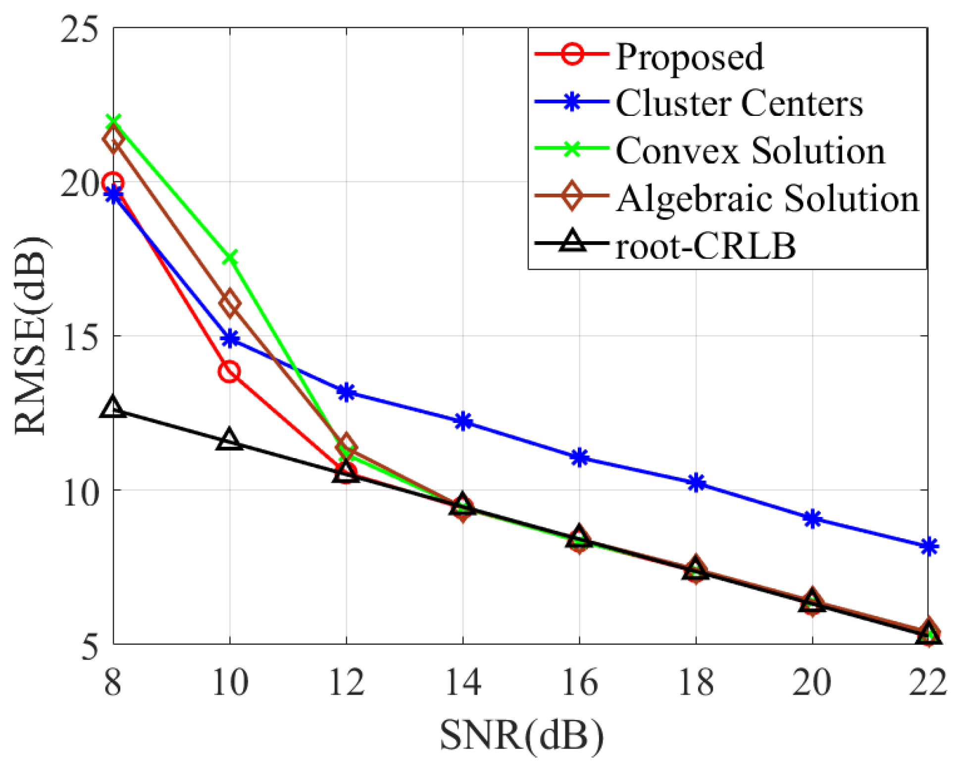 Remotesensing 17 00992 g004