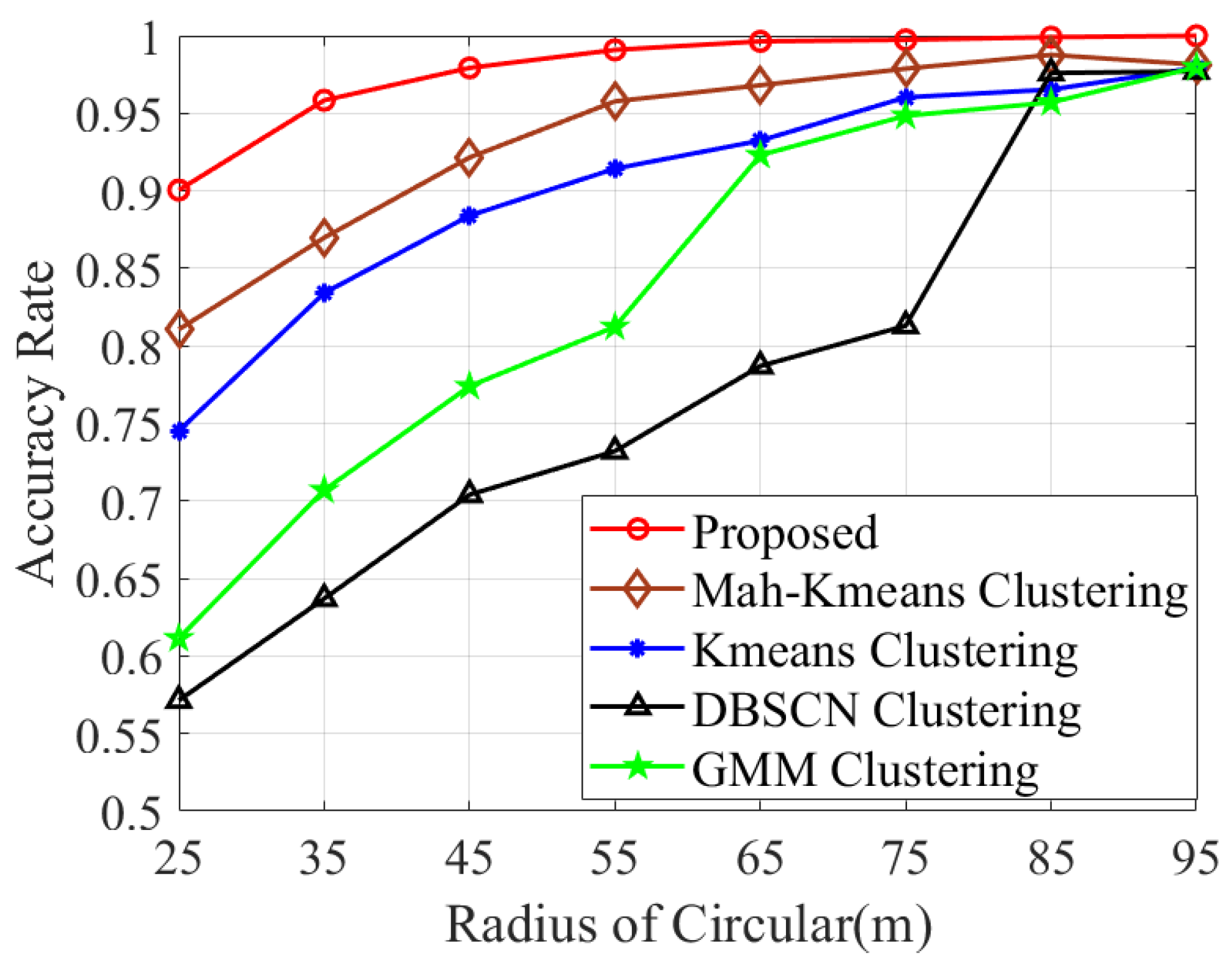 Remotesensing 17 00992 g006