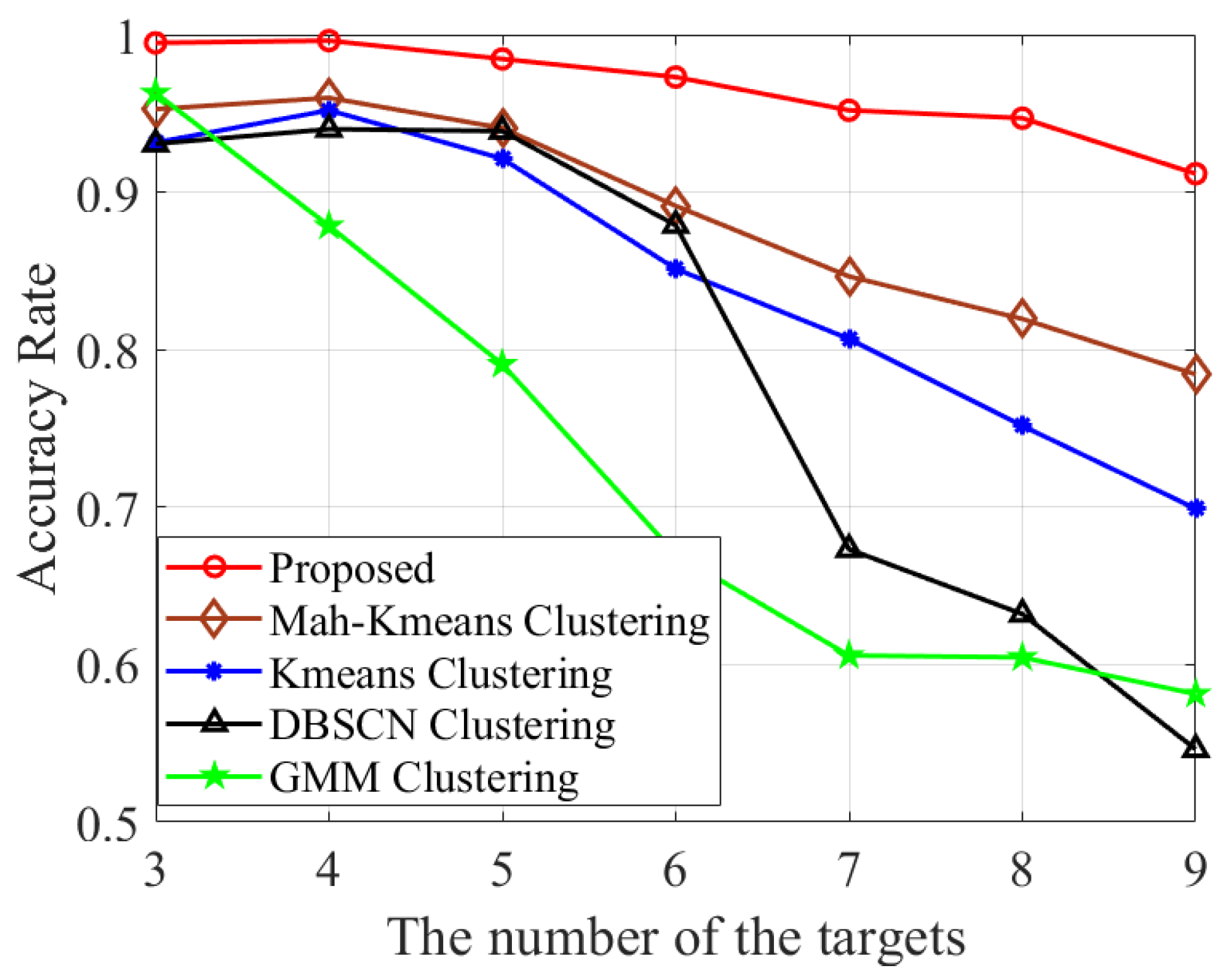 Remotesensing 17 00992 g009