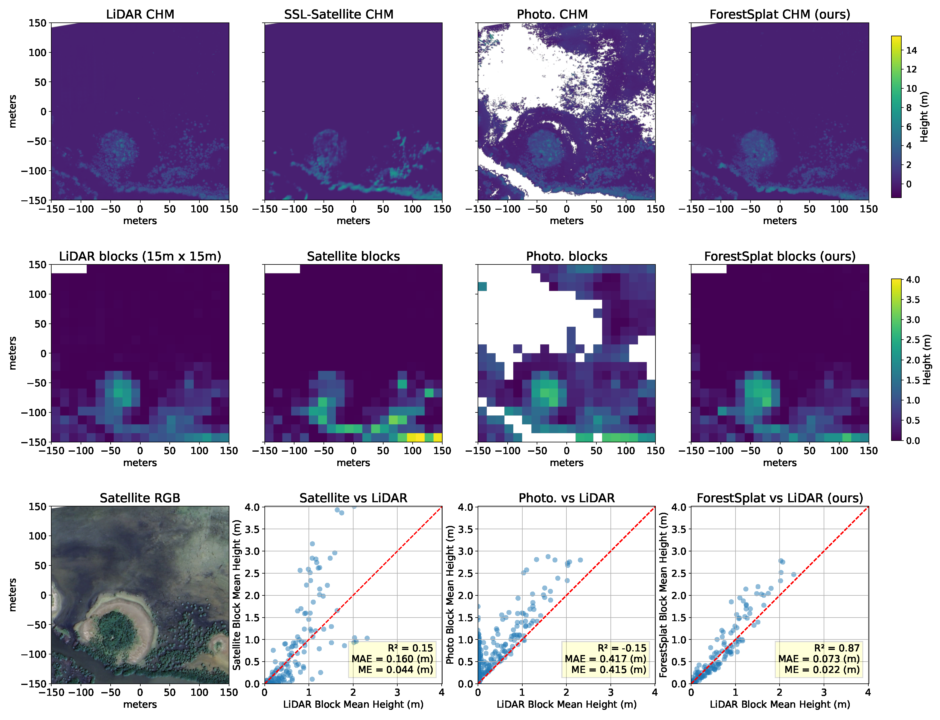 Remotesensing 17 00993 g005