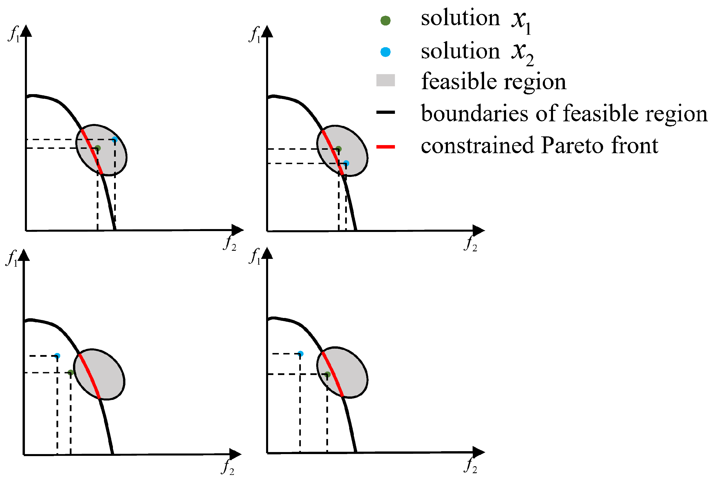 Remotesensing 17 00994 g002