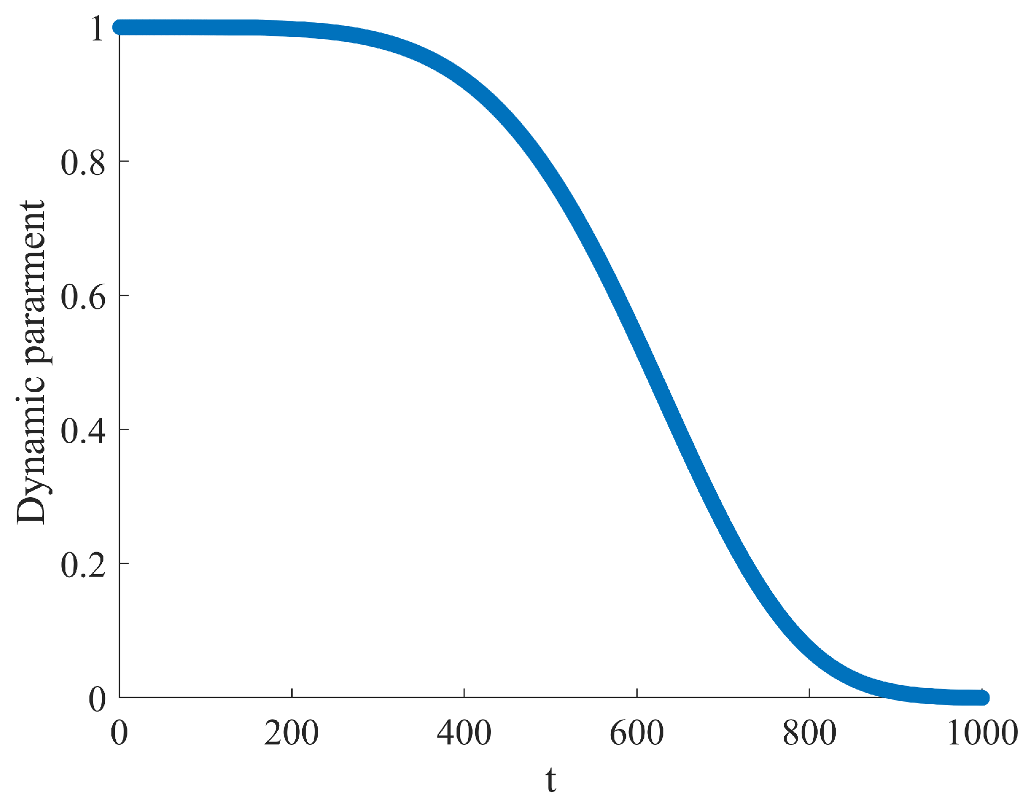 Remotesensing 17 00994 g004