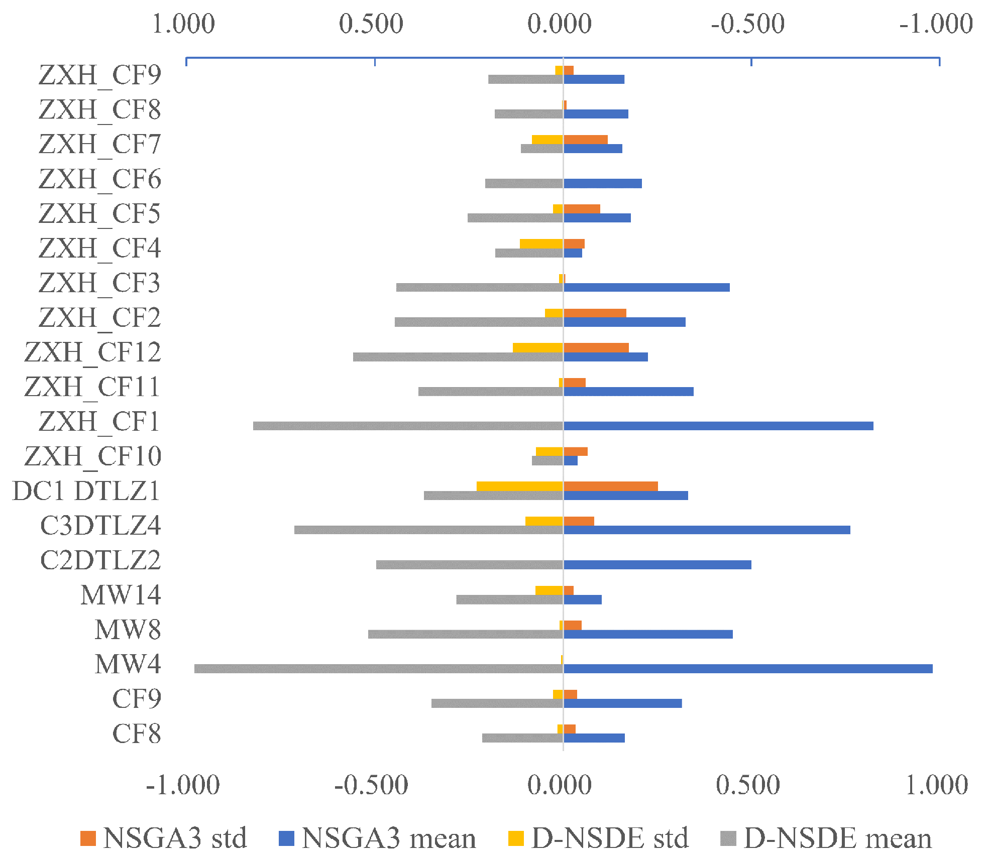 Remotesensing 17 00994 g005