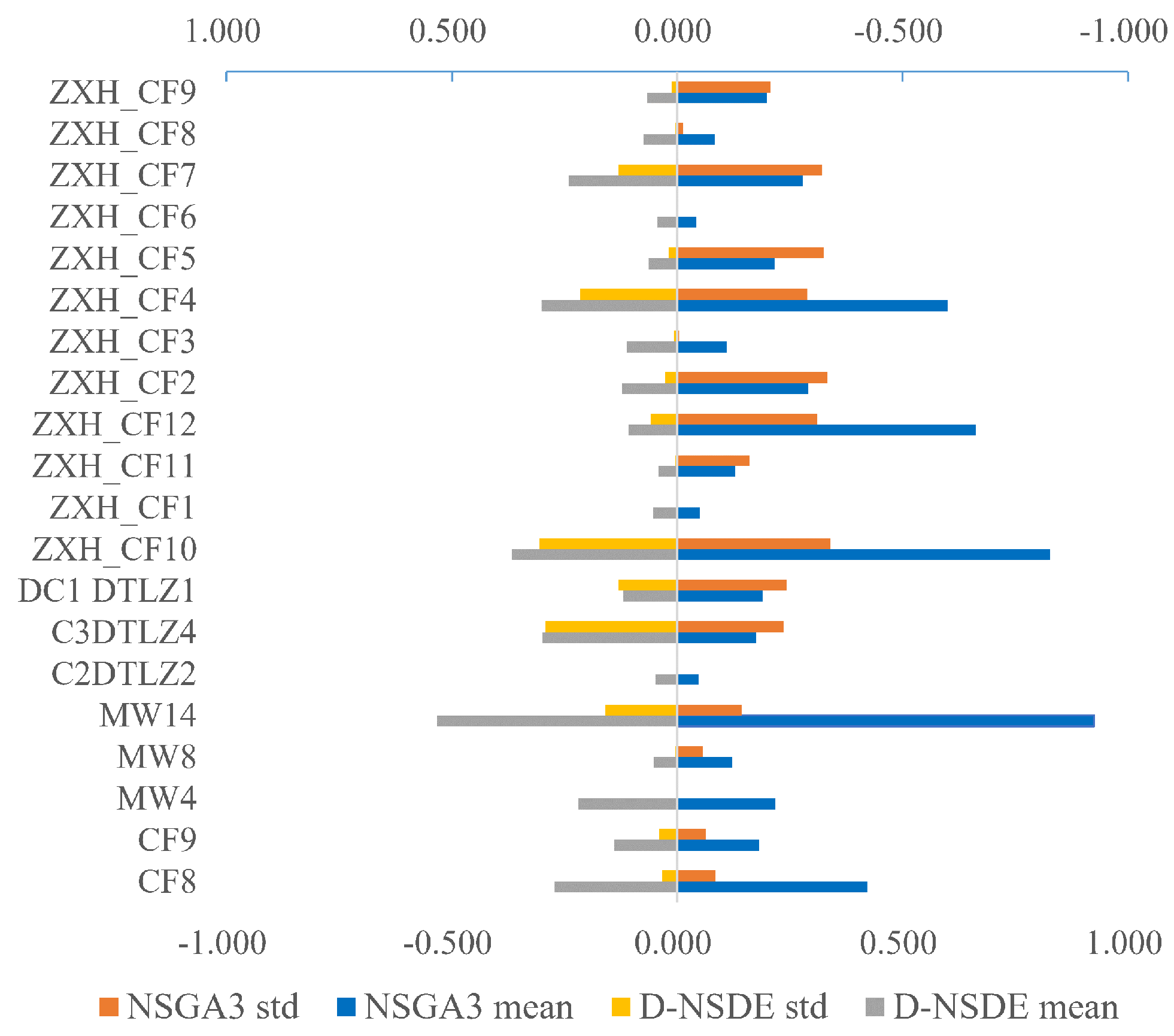 Remotesensing 17 00994 g006