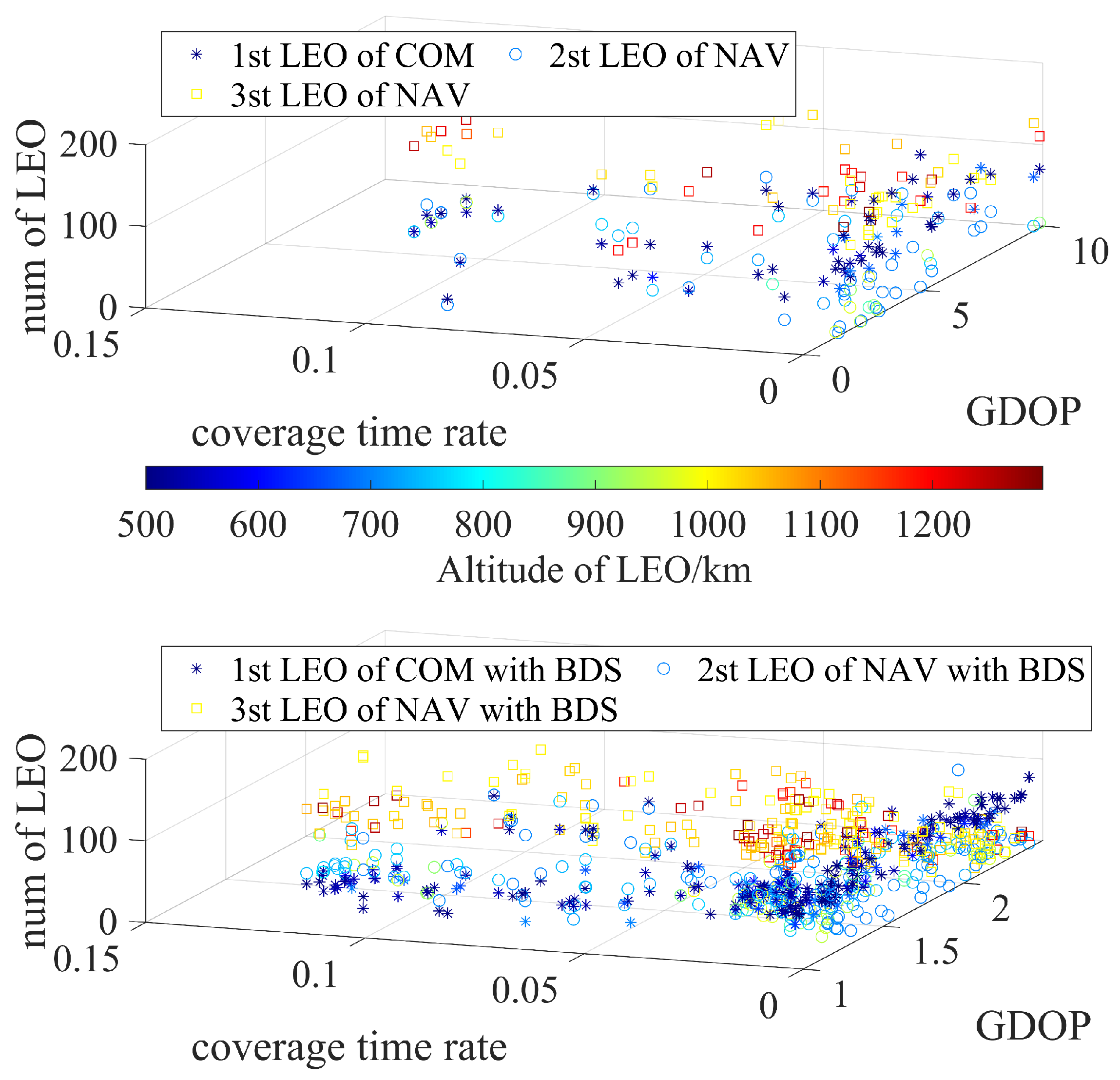 Remotesensing 17 00994 g008