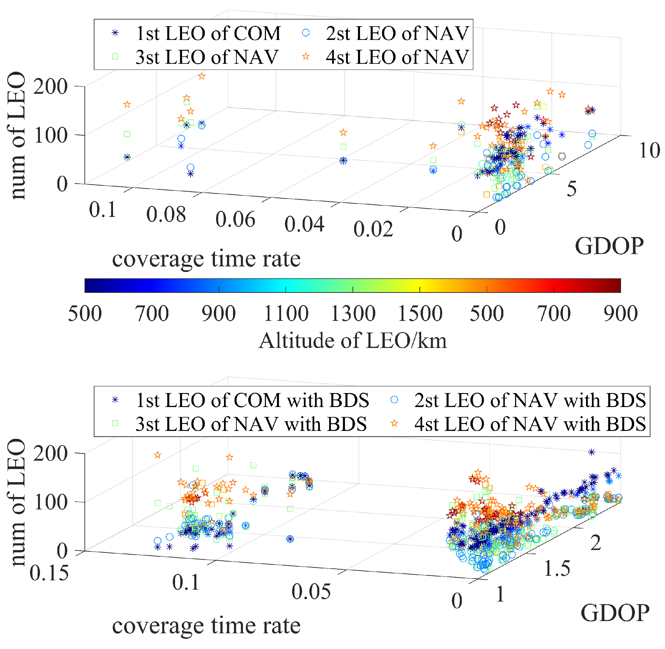Remotesensing 17 00994 g009