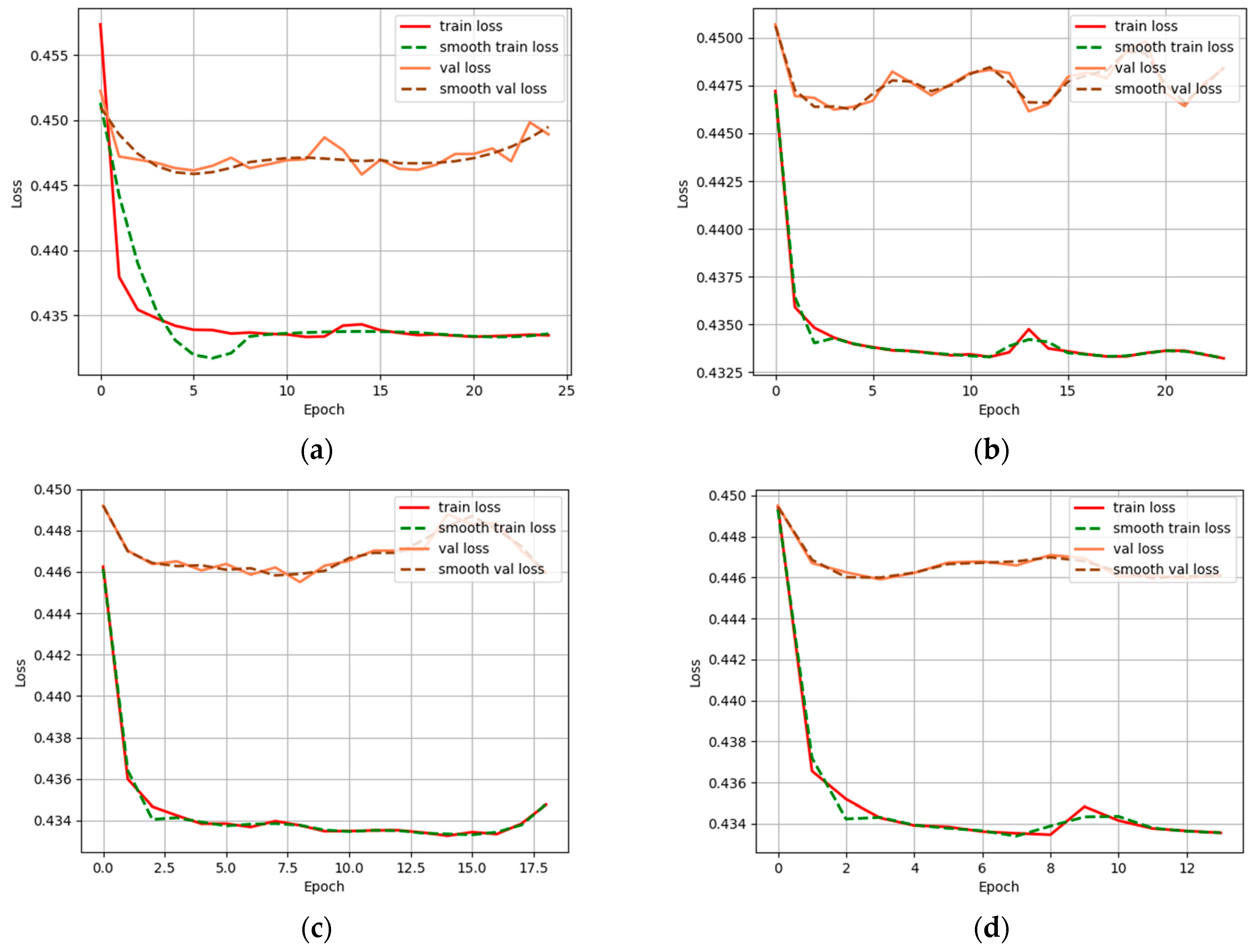 Remotesensing 17 00995 g011