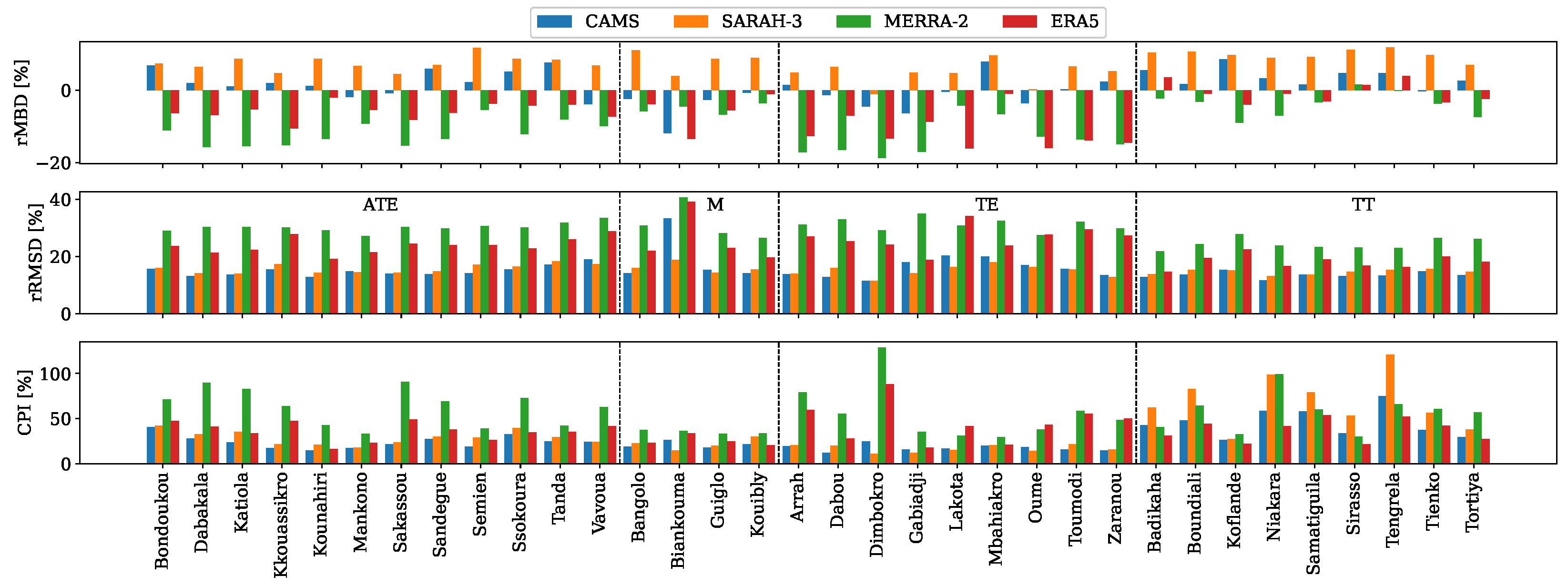 Remotesensing 17 00998 g008
