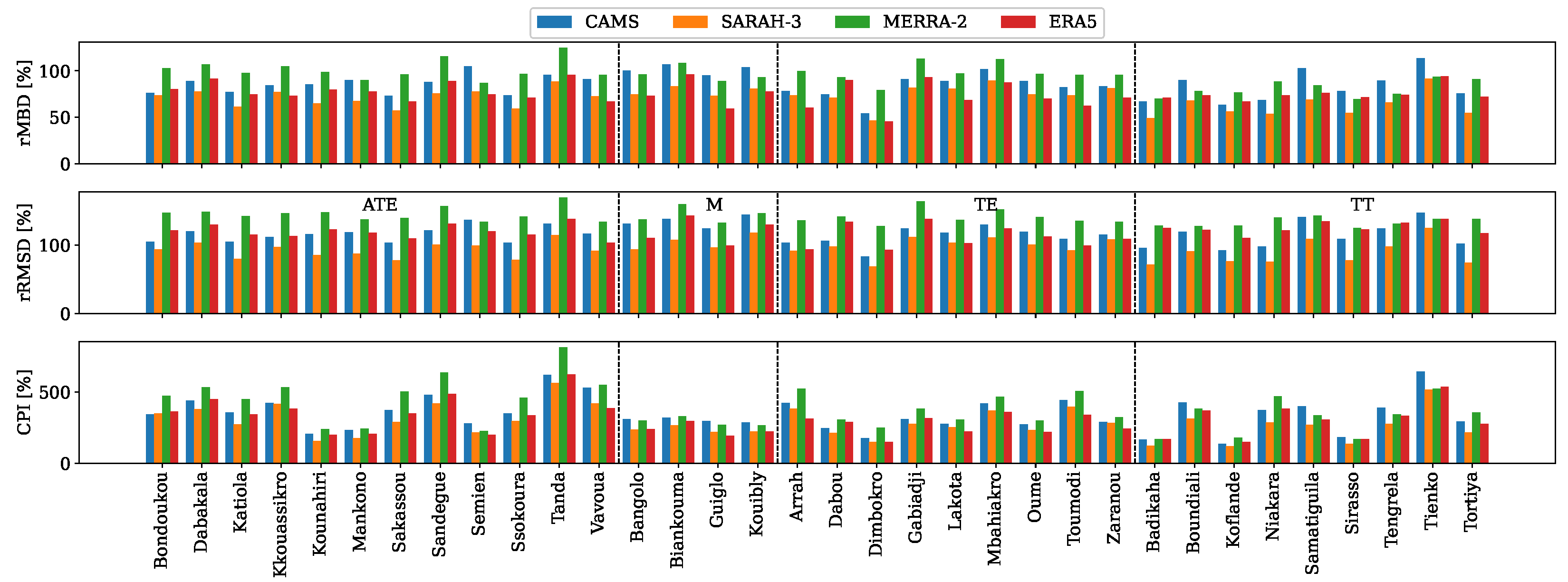 Remotesensing 17 00998 g011