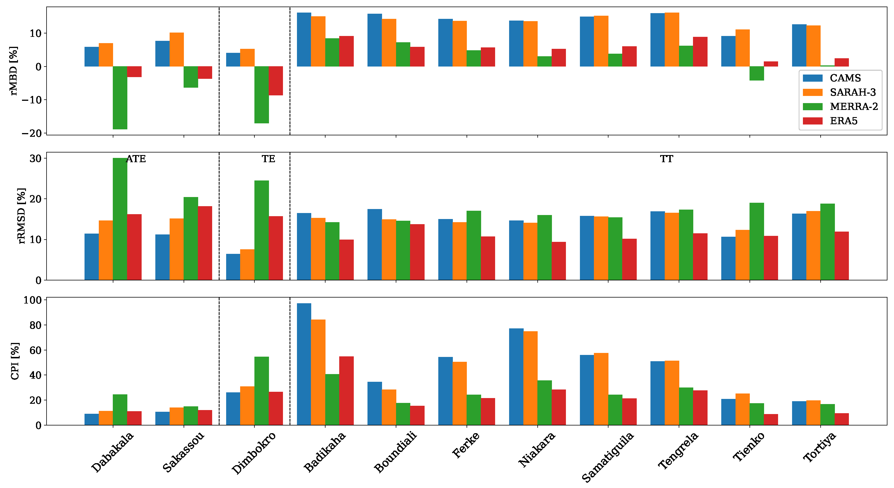 Remotesensing 17 00998 g016