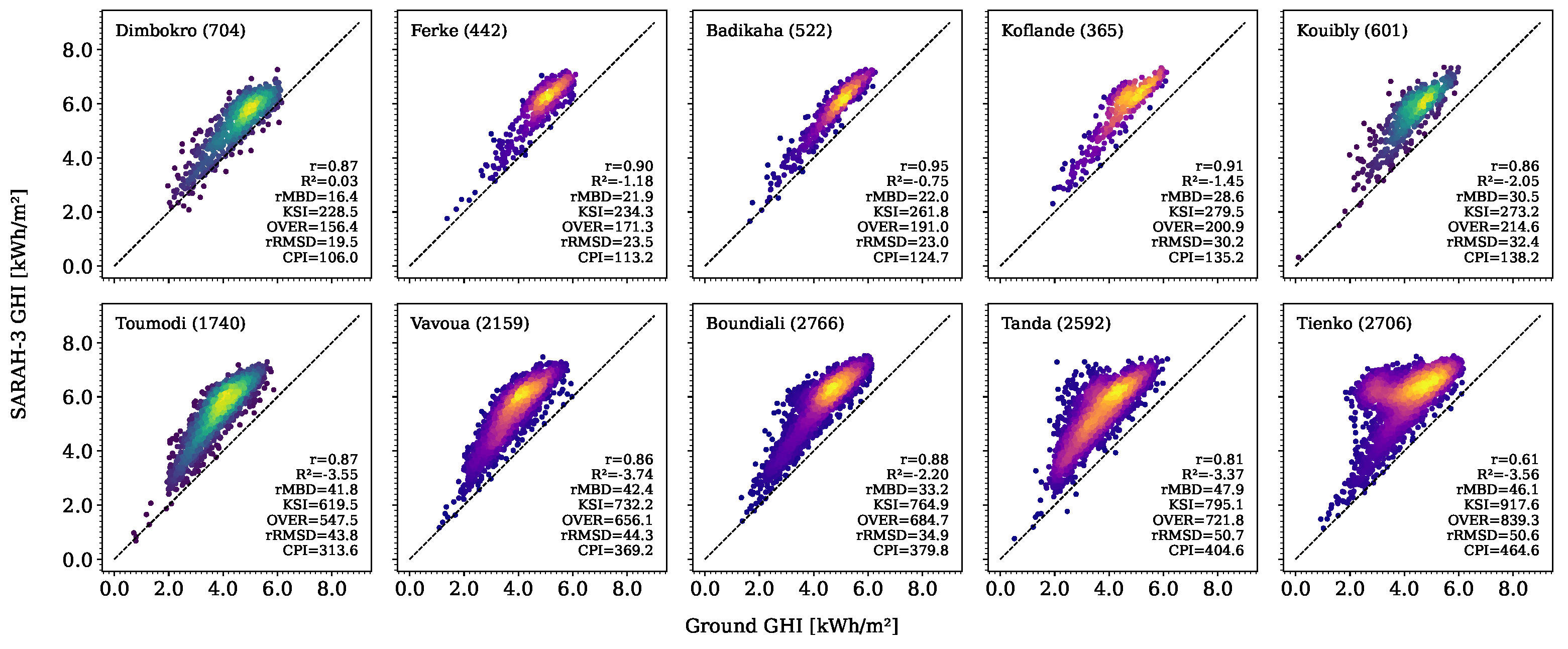 Remotesensing 17 00998 g017