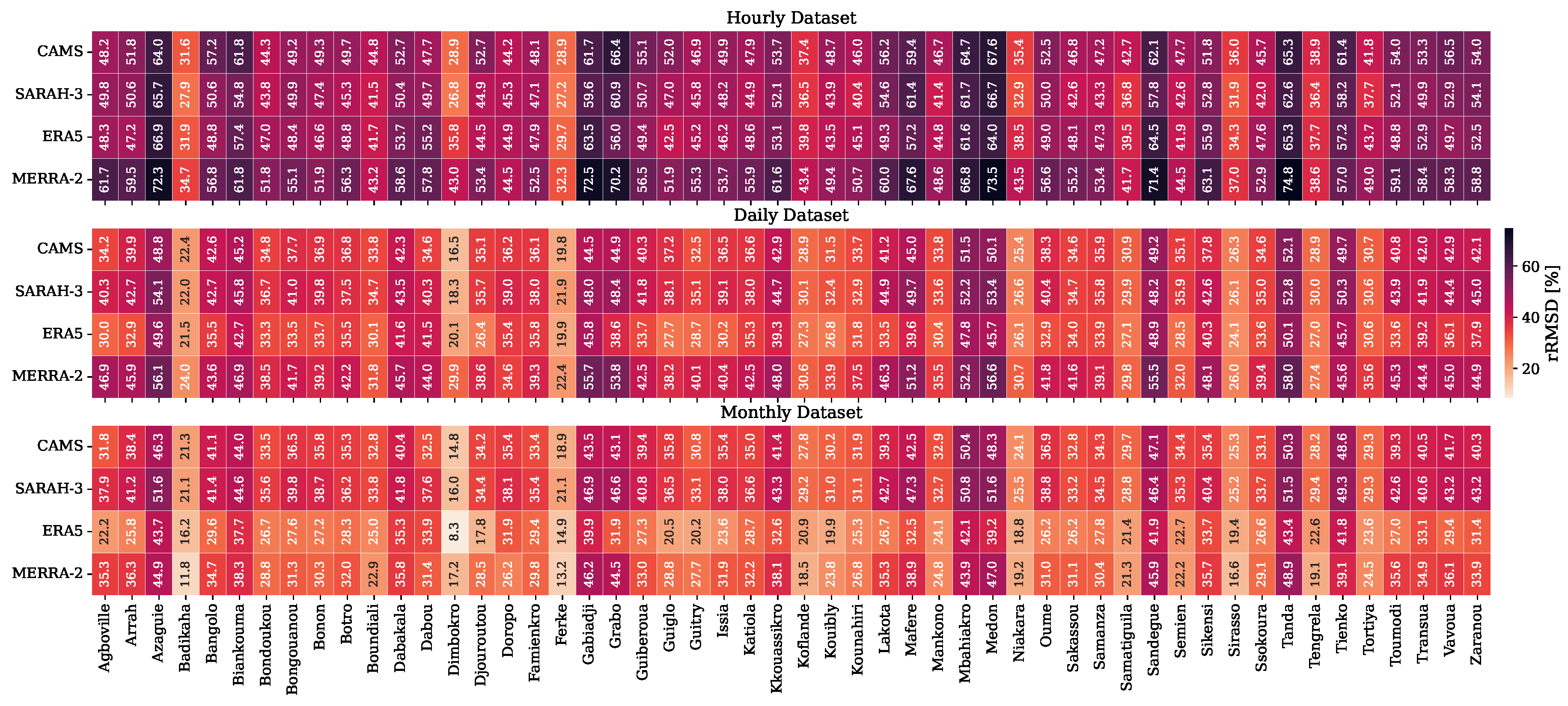 Remotesensing 17 00998 g023