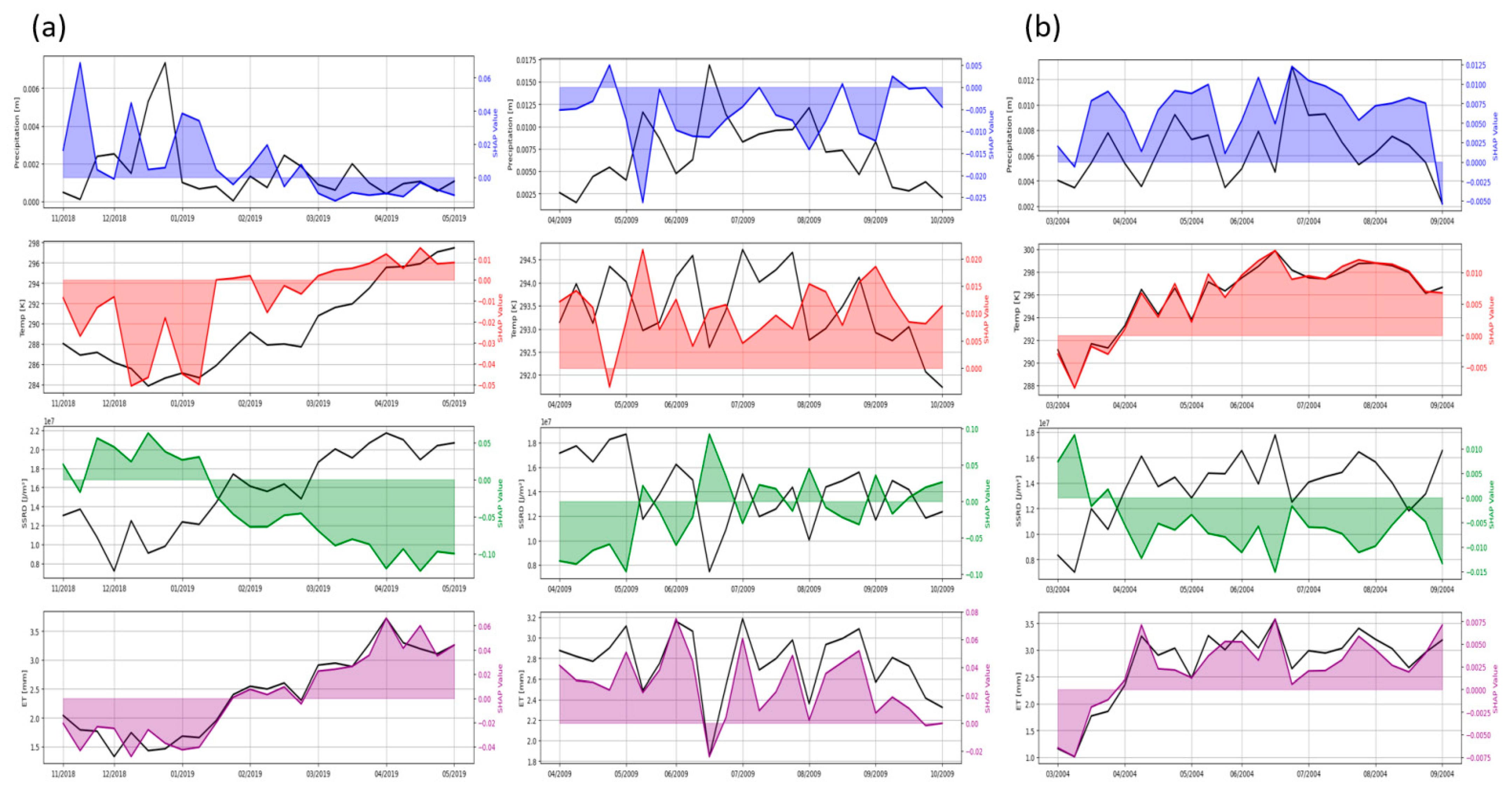 Remotesensing 17 01000 g013