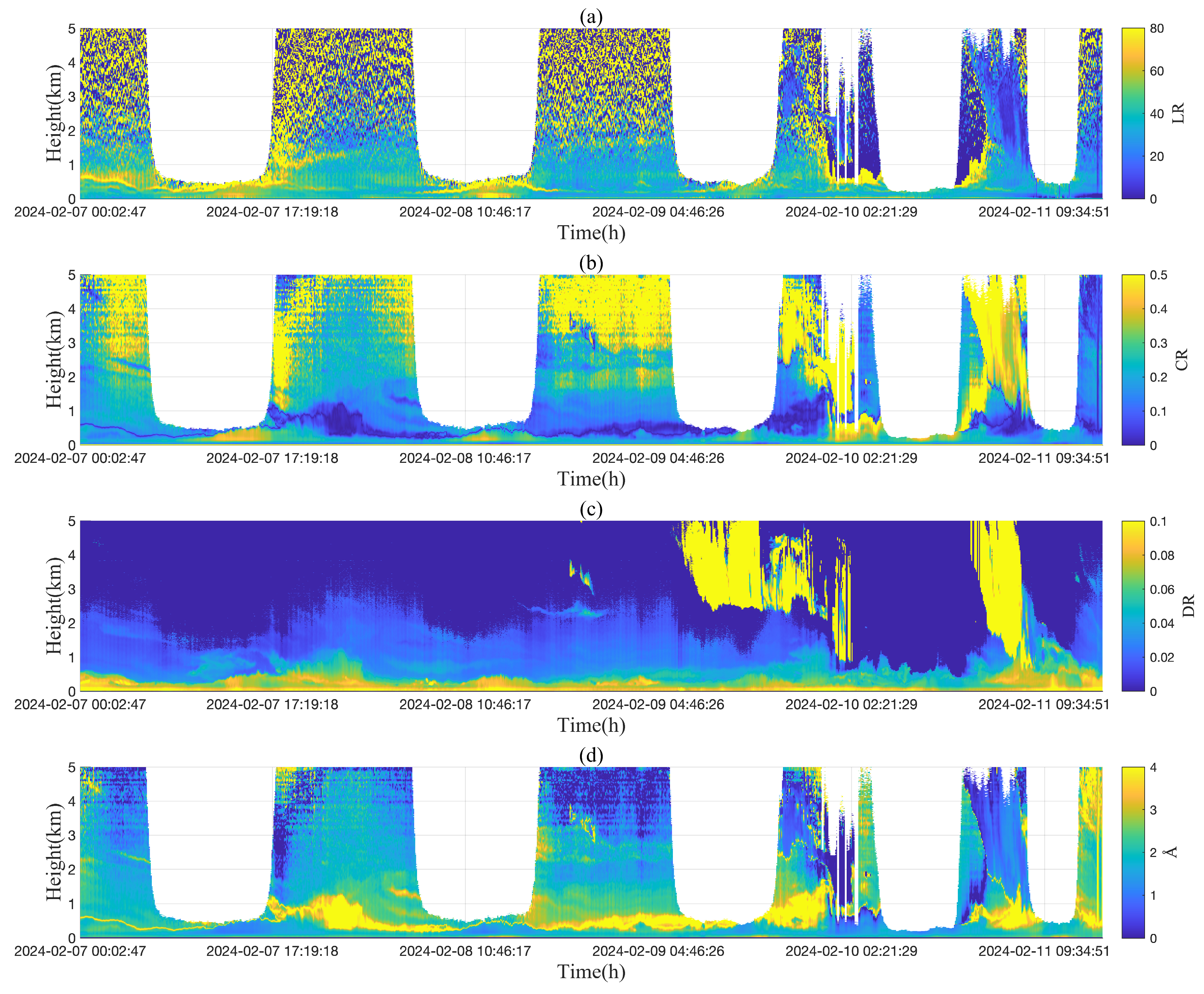Remotesensing 17 01003 g005