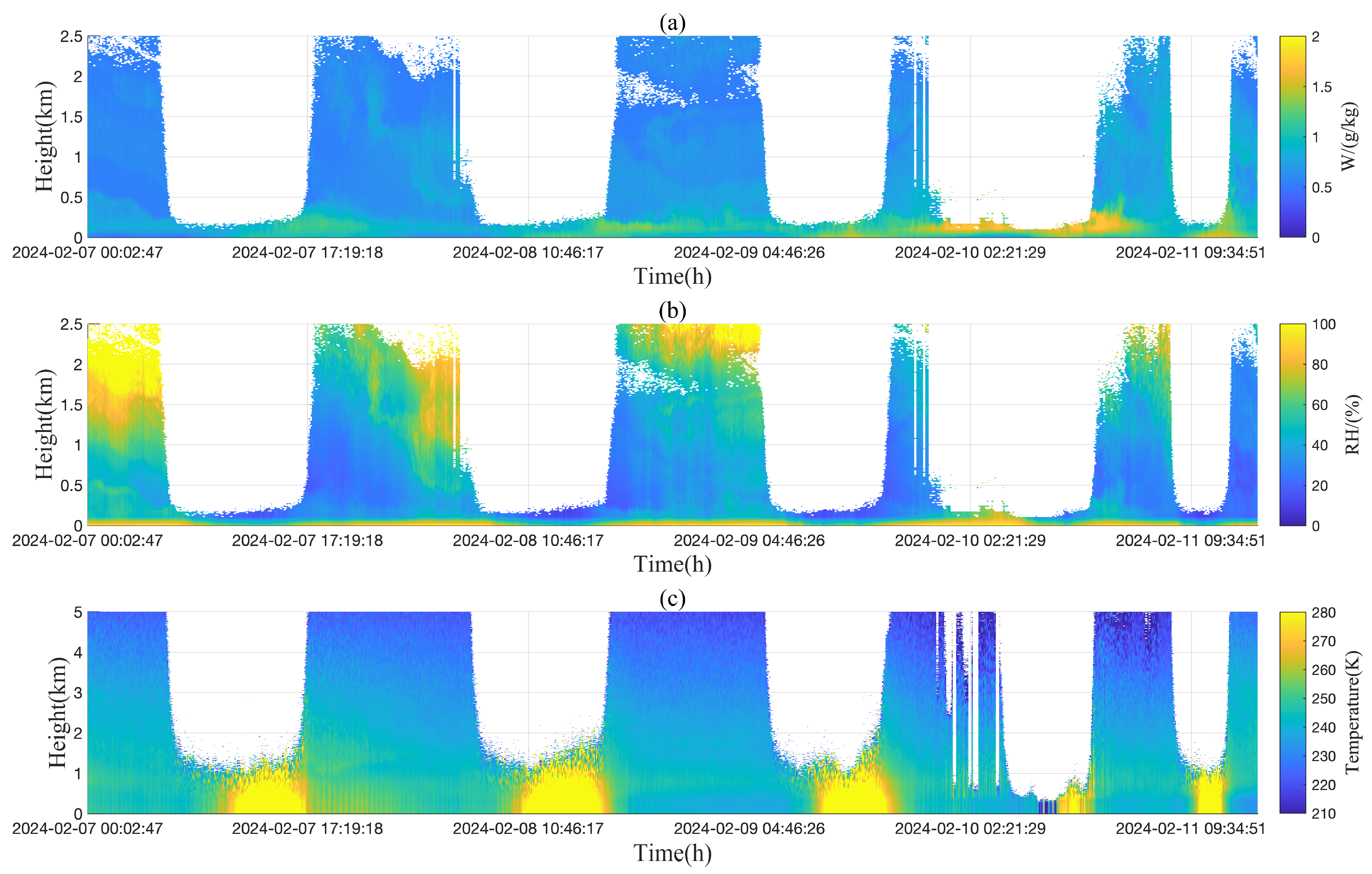 Remotesensing 17 01003 g006