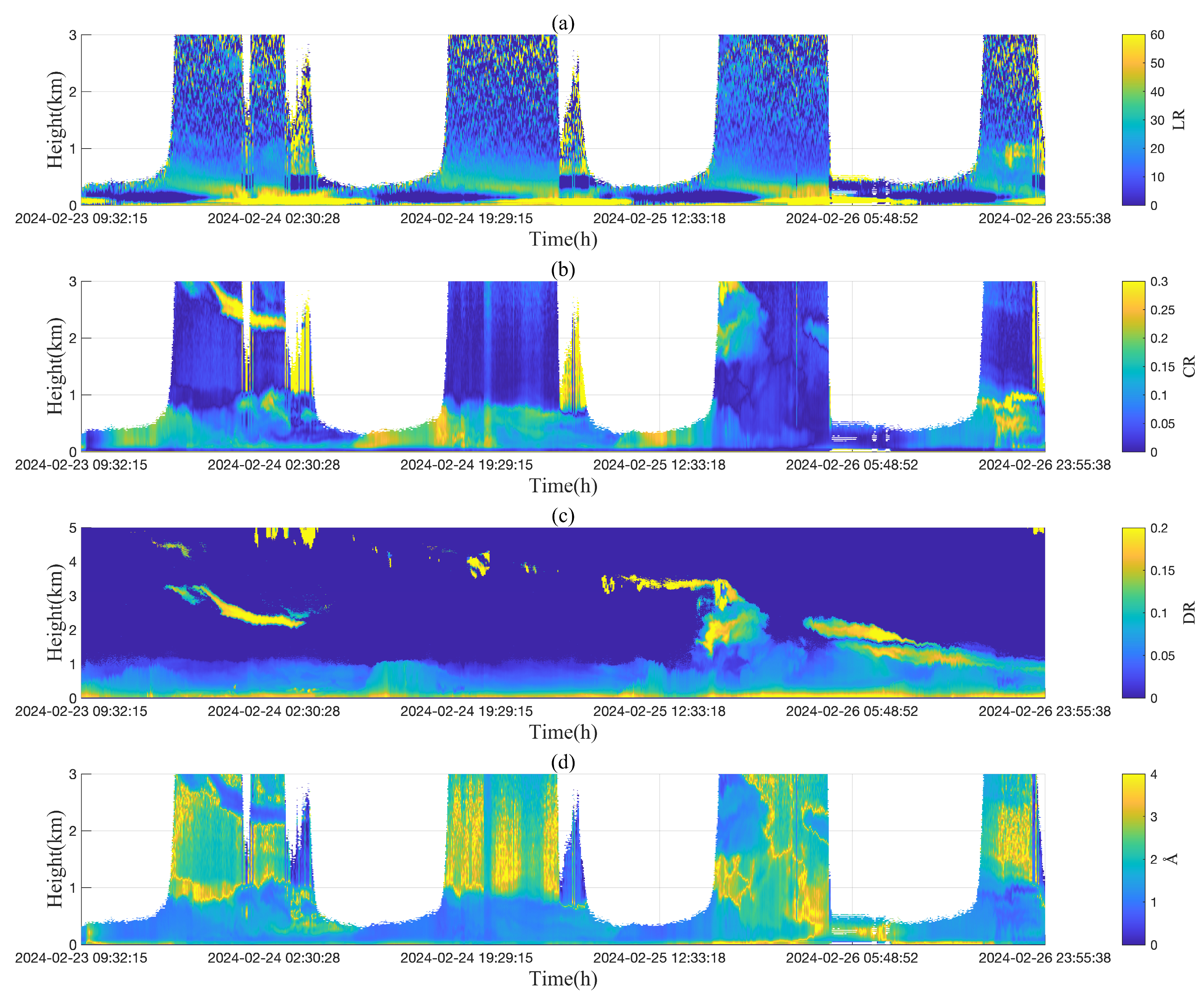 Remotesensing 17 01003 g009