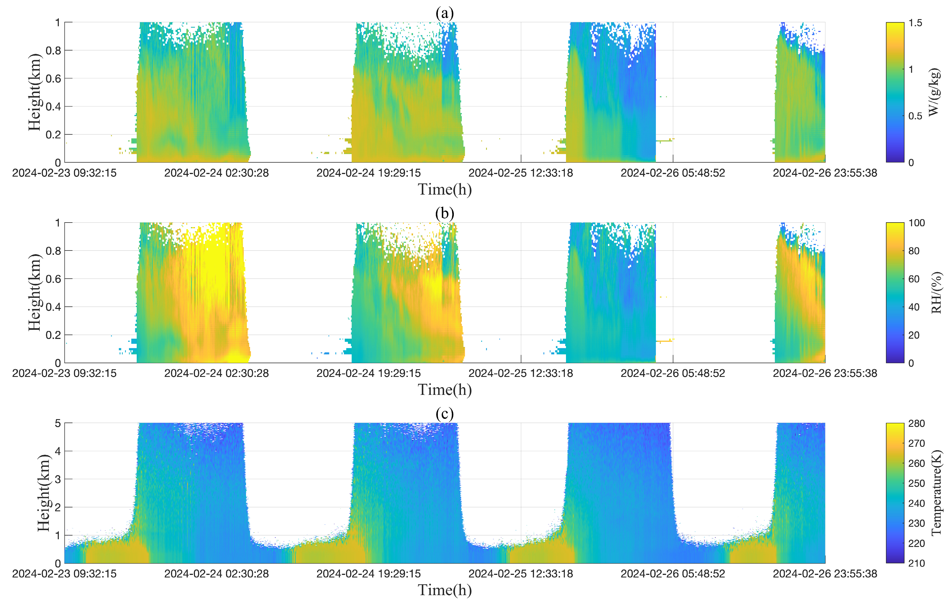 Remotesensing 17 01003 g010