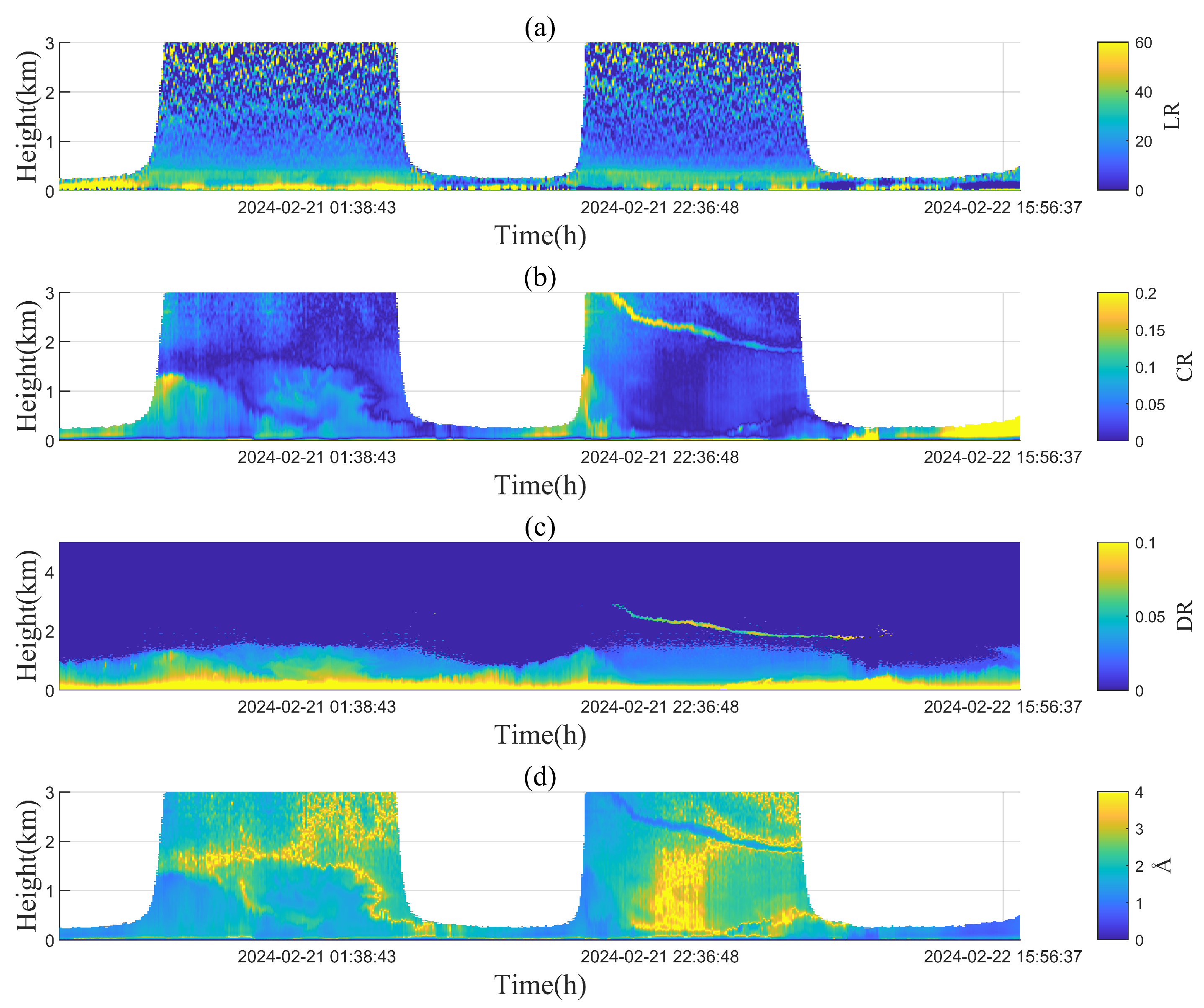 Remotesensing 17 01003 g013