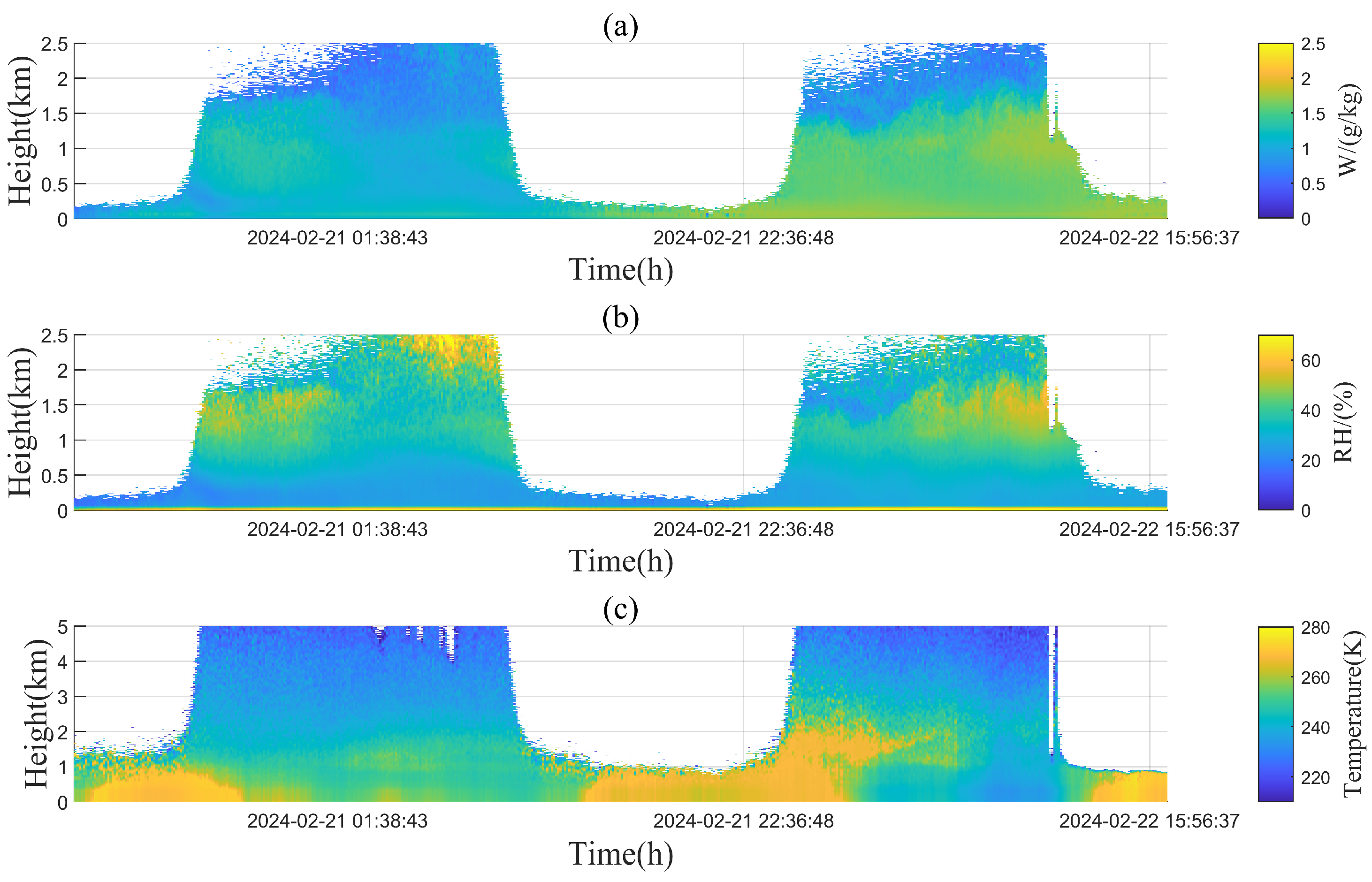 Remotesensing 17 01003 g014