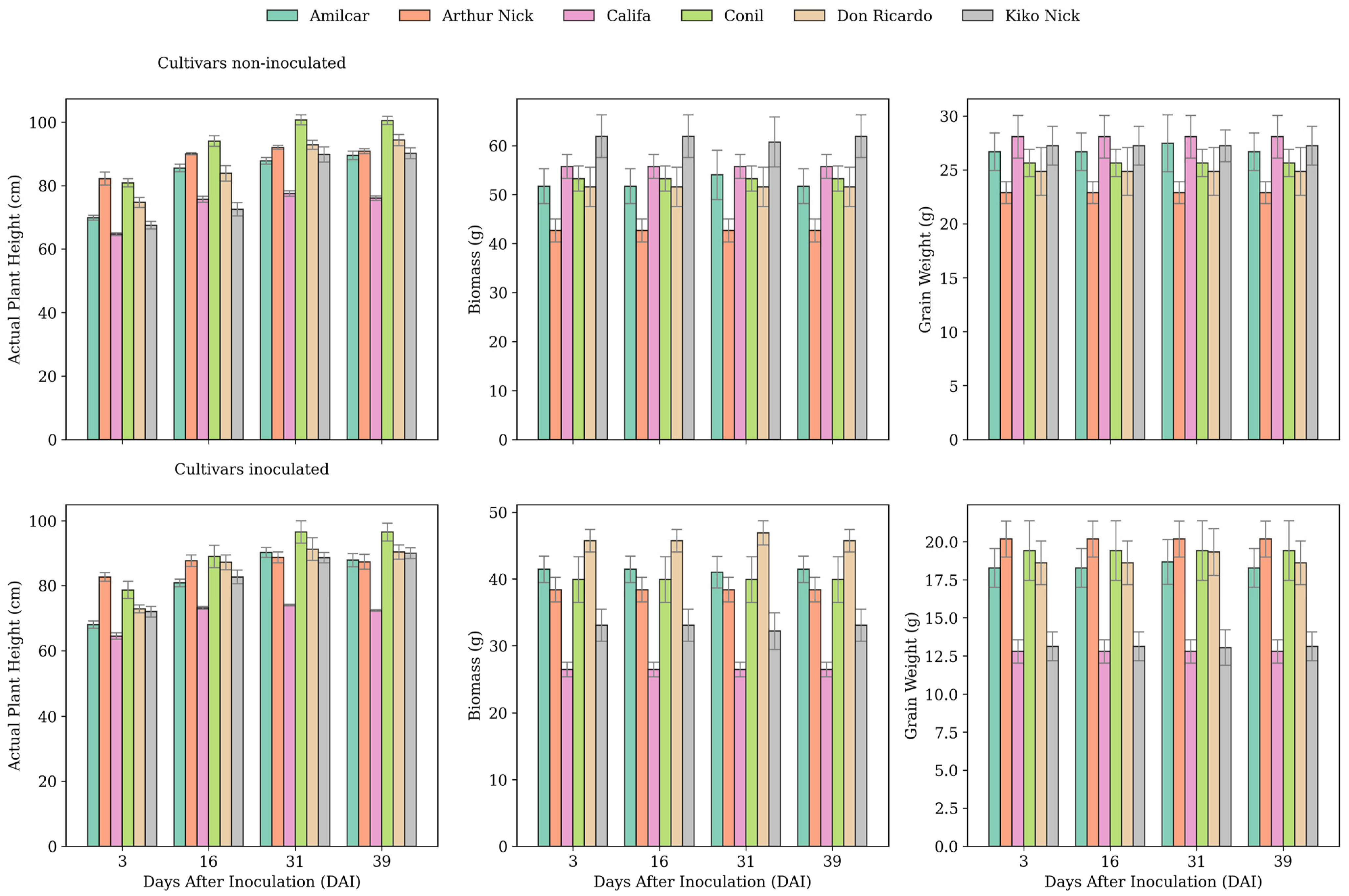 Remotesensing 17 01005 g004