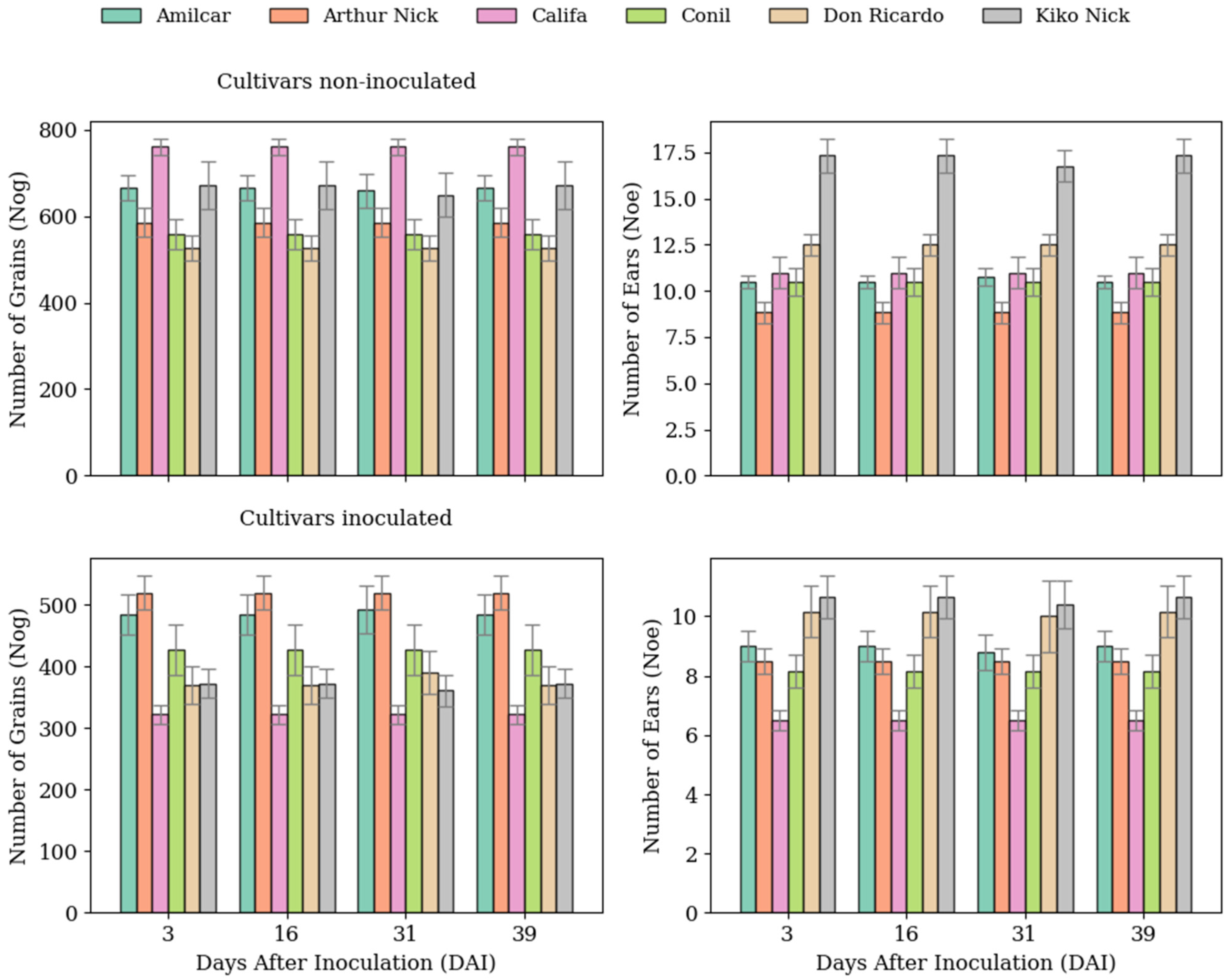 Remotesensing 17 01005 g005