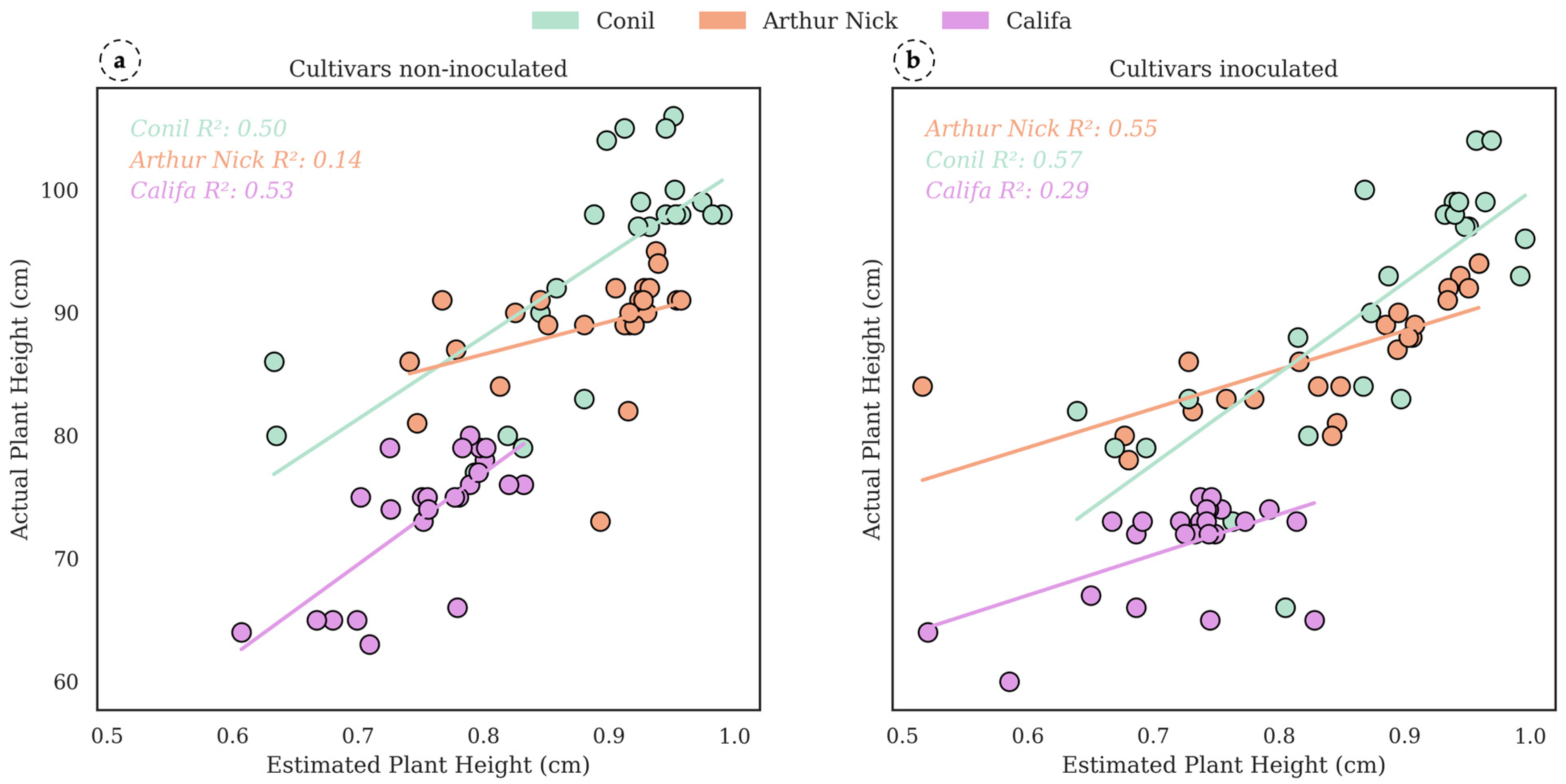 Remotesensing 17 01005 g012