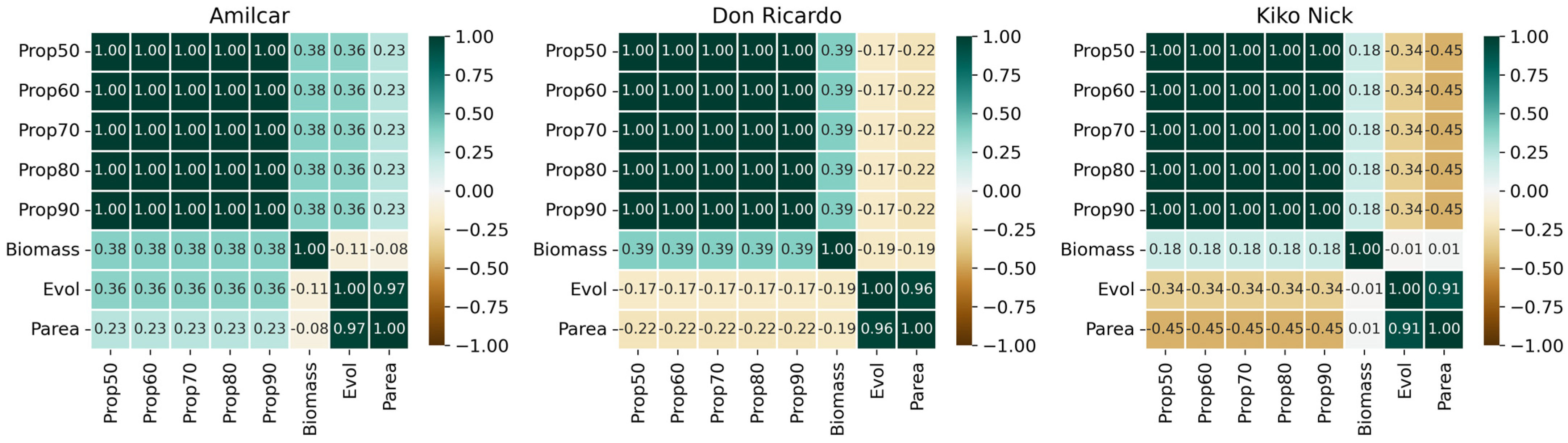 Remotesensing 17 01005 g013