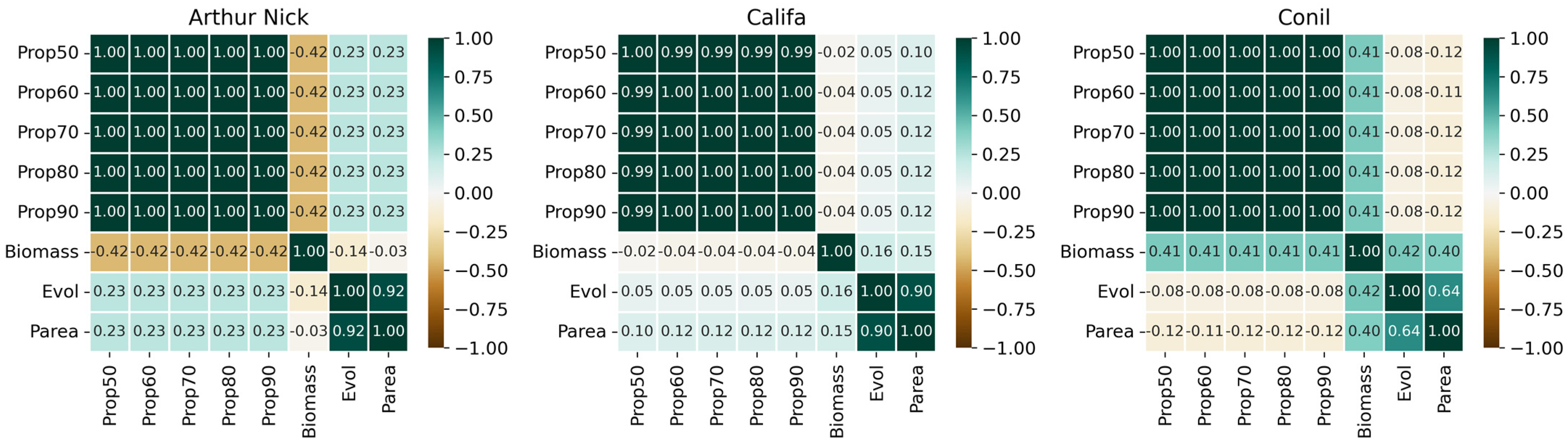 Remotesensing 17 01005 g014