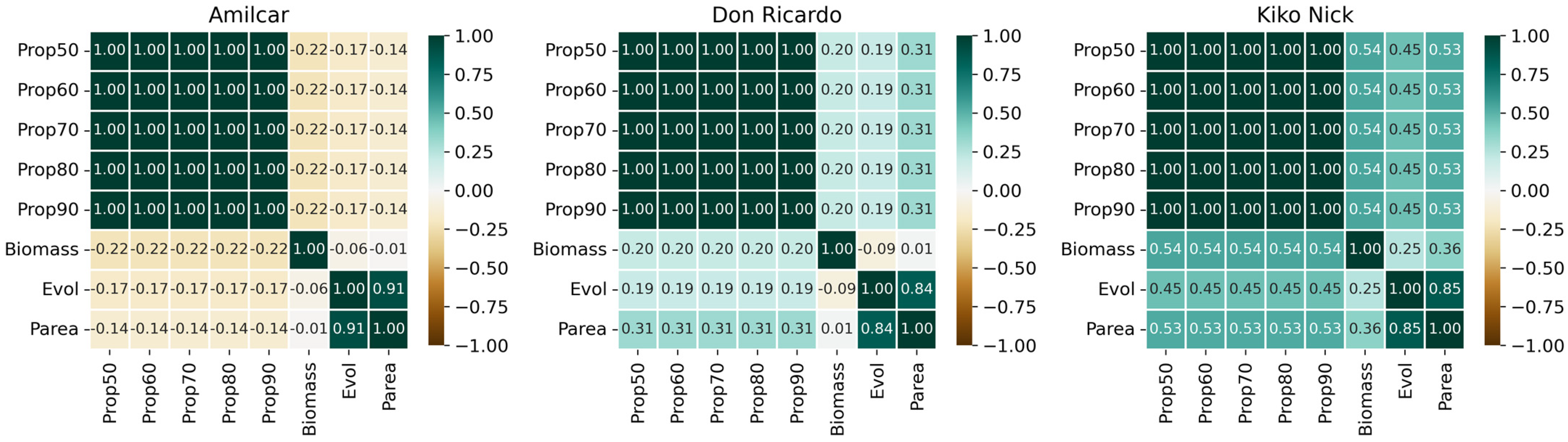 Remotesensing 17 01005 g015
