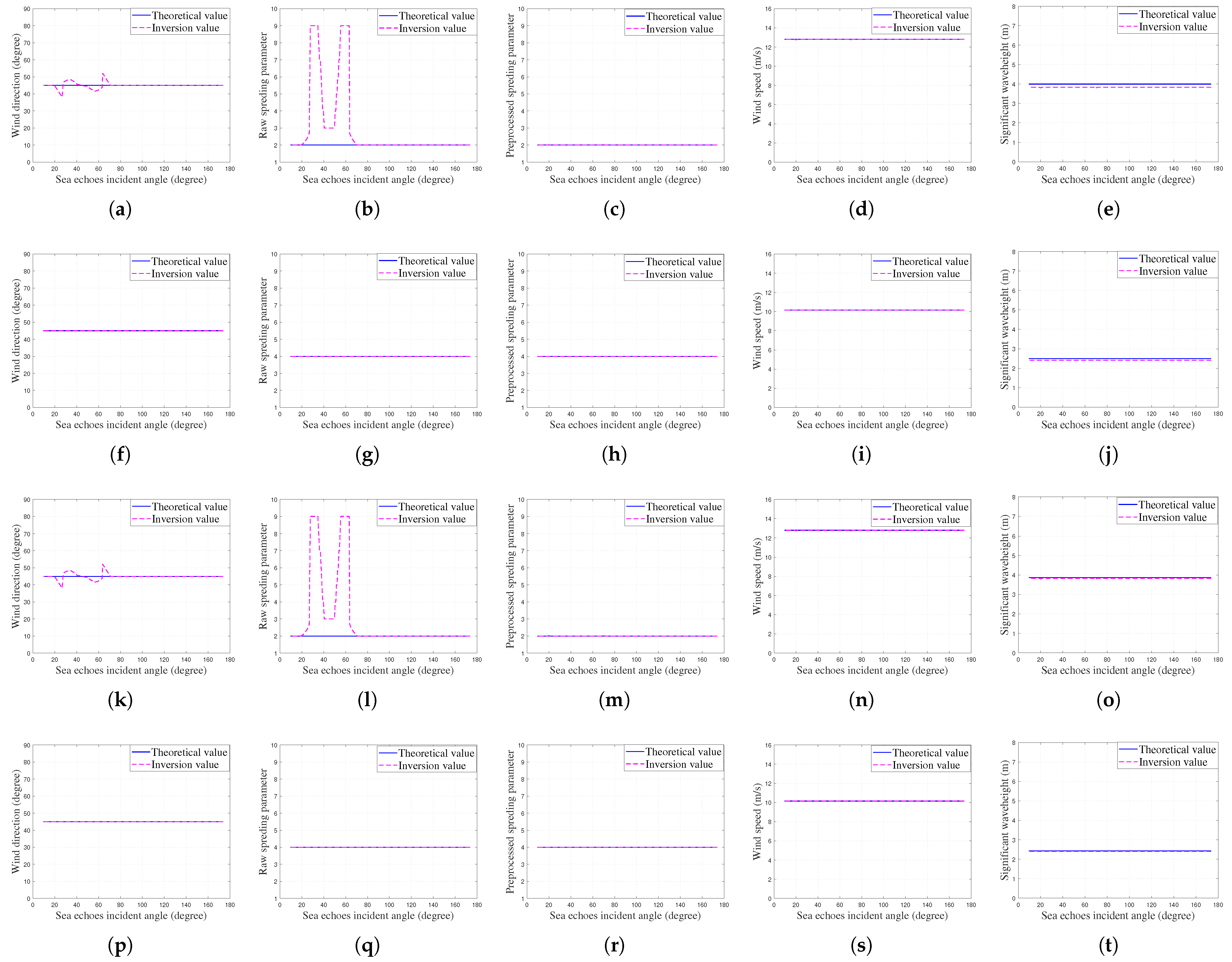 Remotesensing 17 01006 g009
