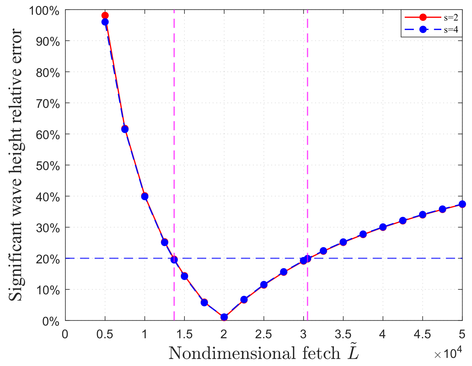 Remotesensing 17 01006 g011