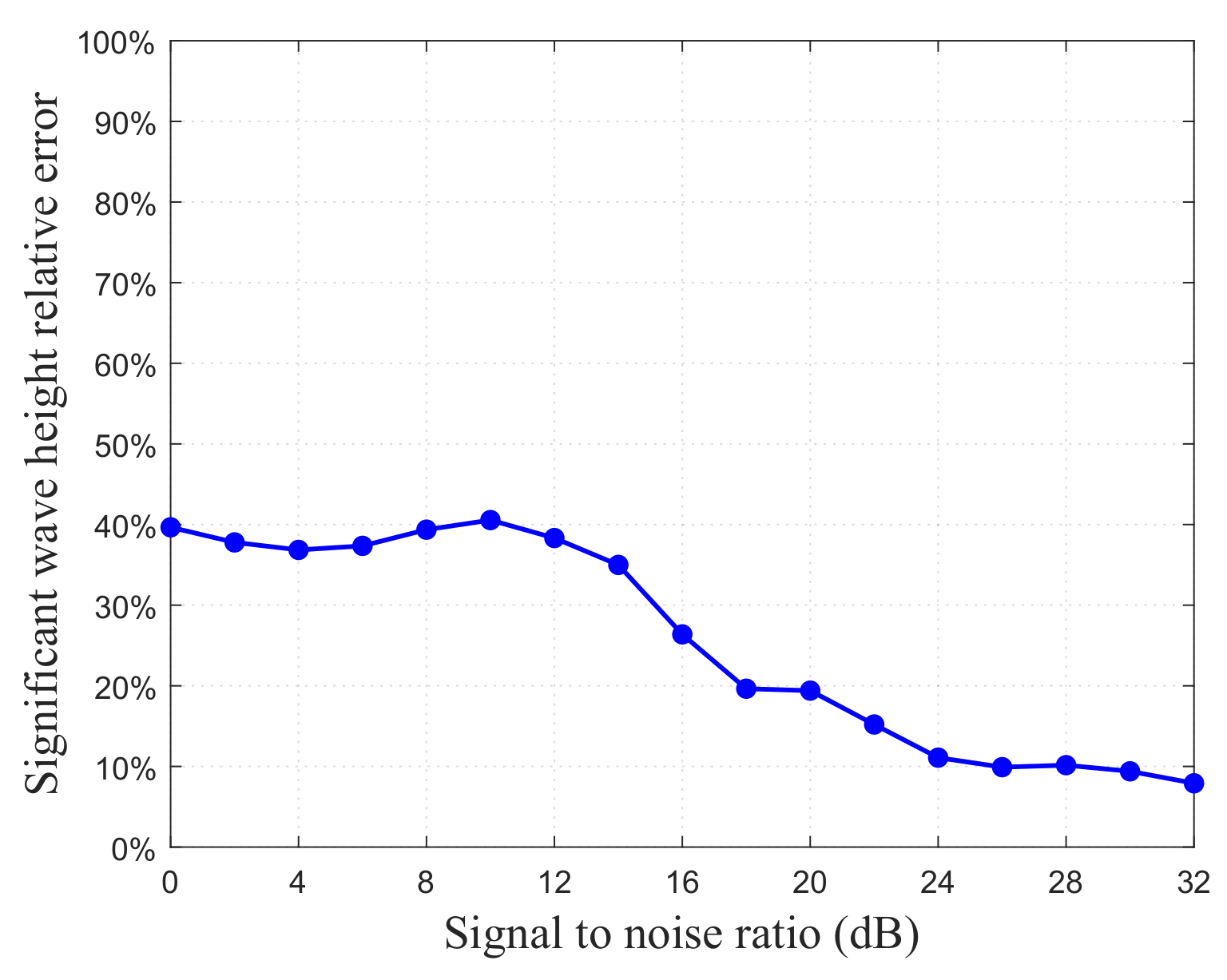 Remotesensing 17 01006 g013