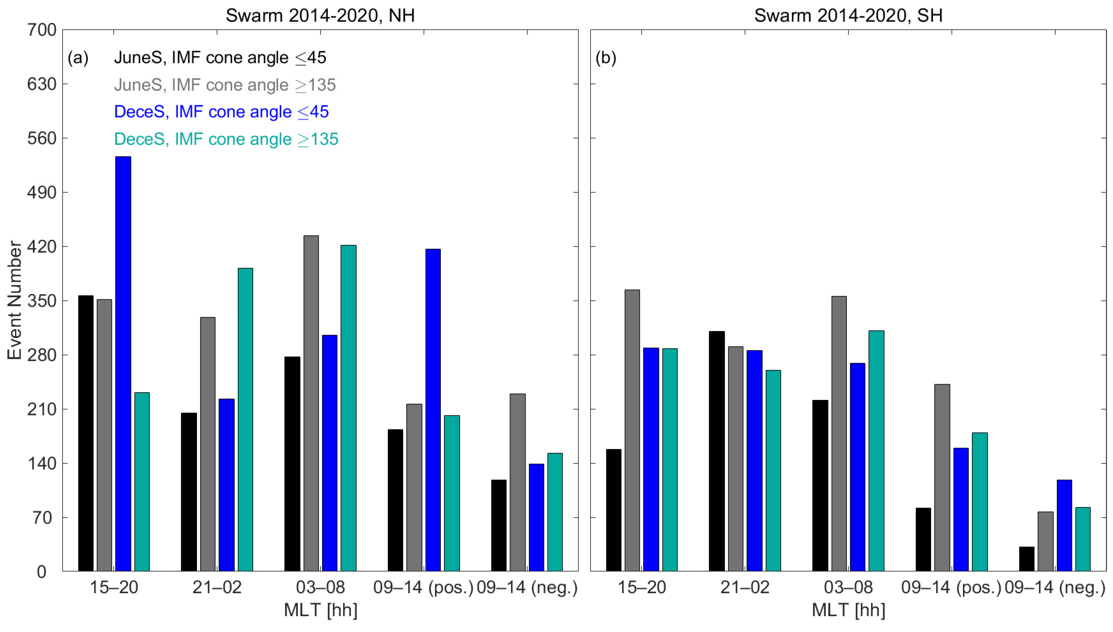 Remotesensing 17 01007 g001
