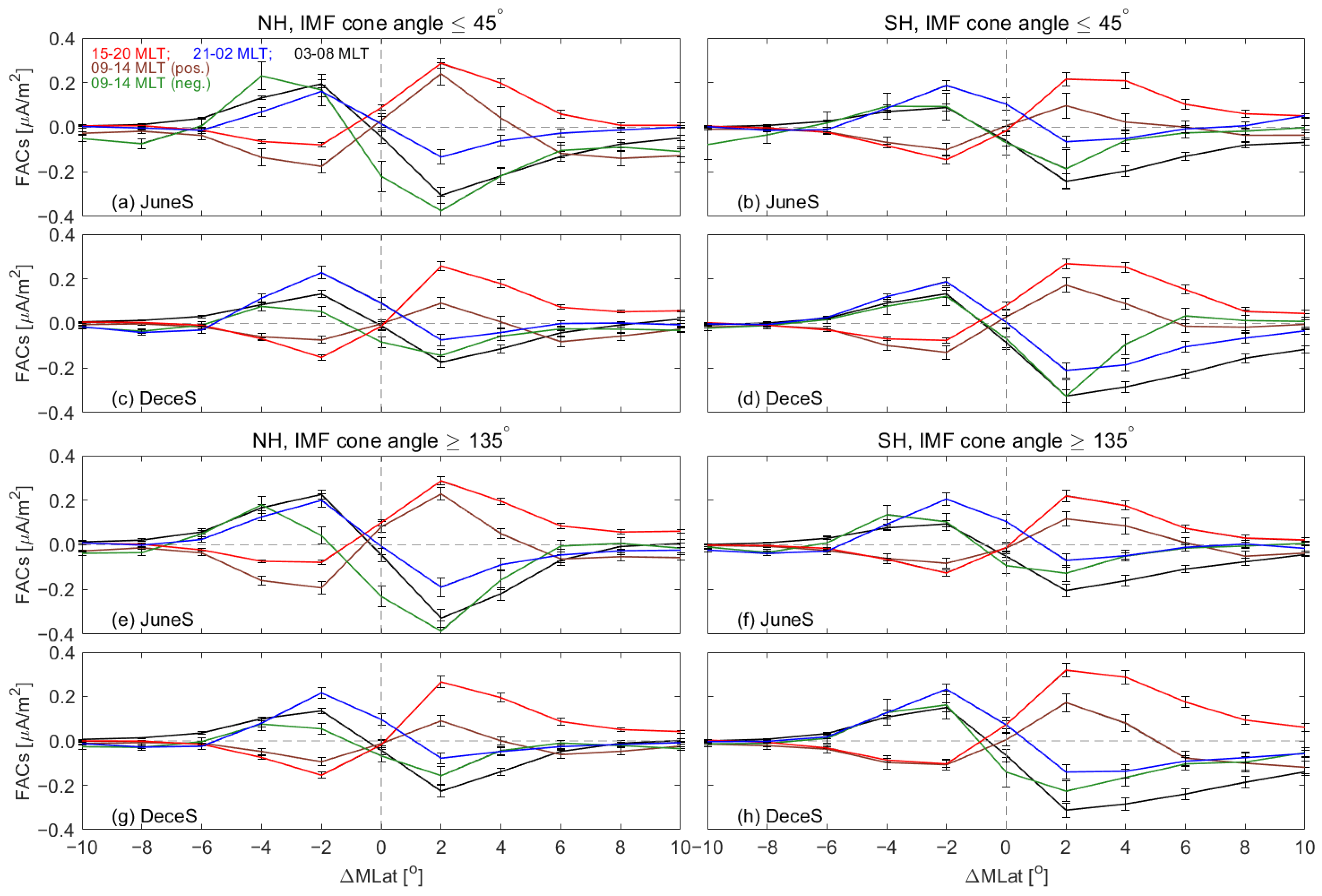 Remotesensing 17 01007 g002