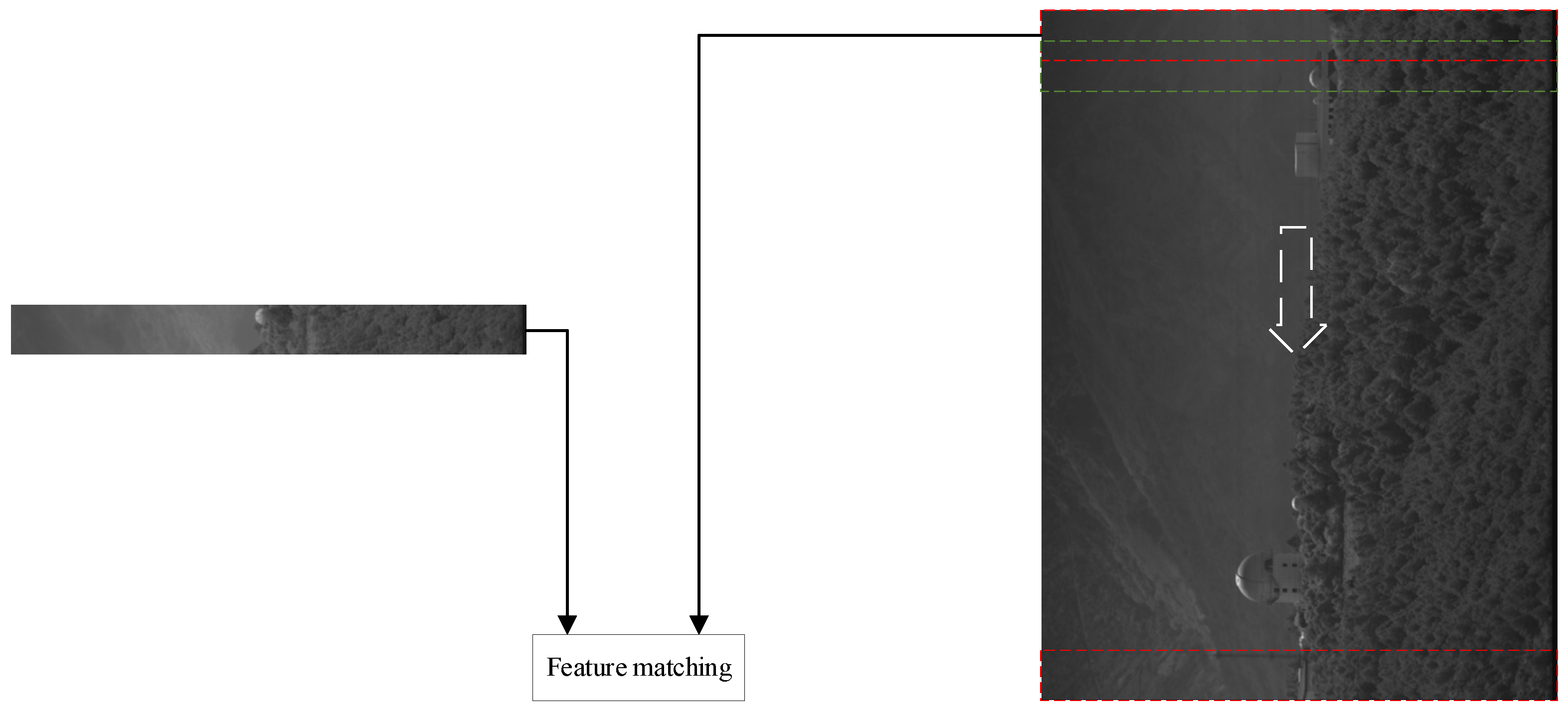 Remotesensing 17 01011 g003