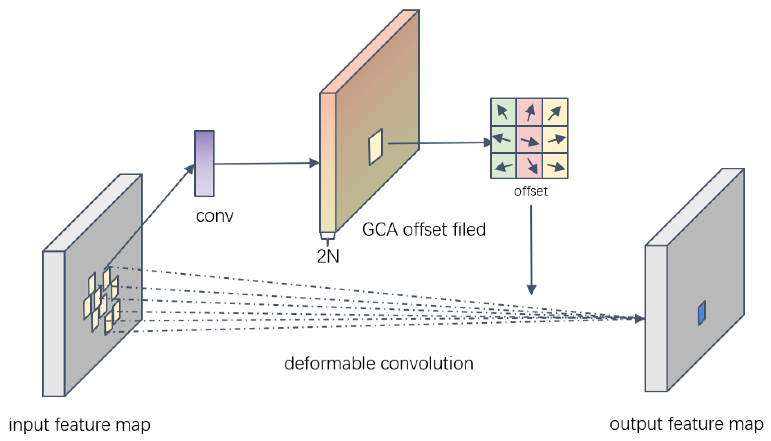 Remotesensing 17 01012 g002