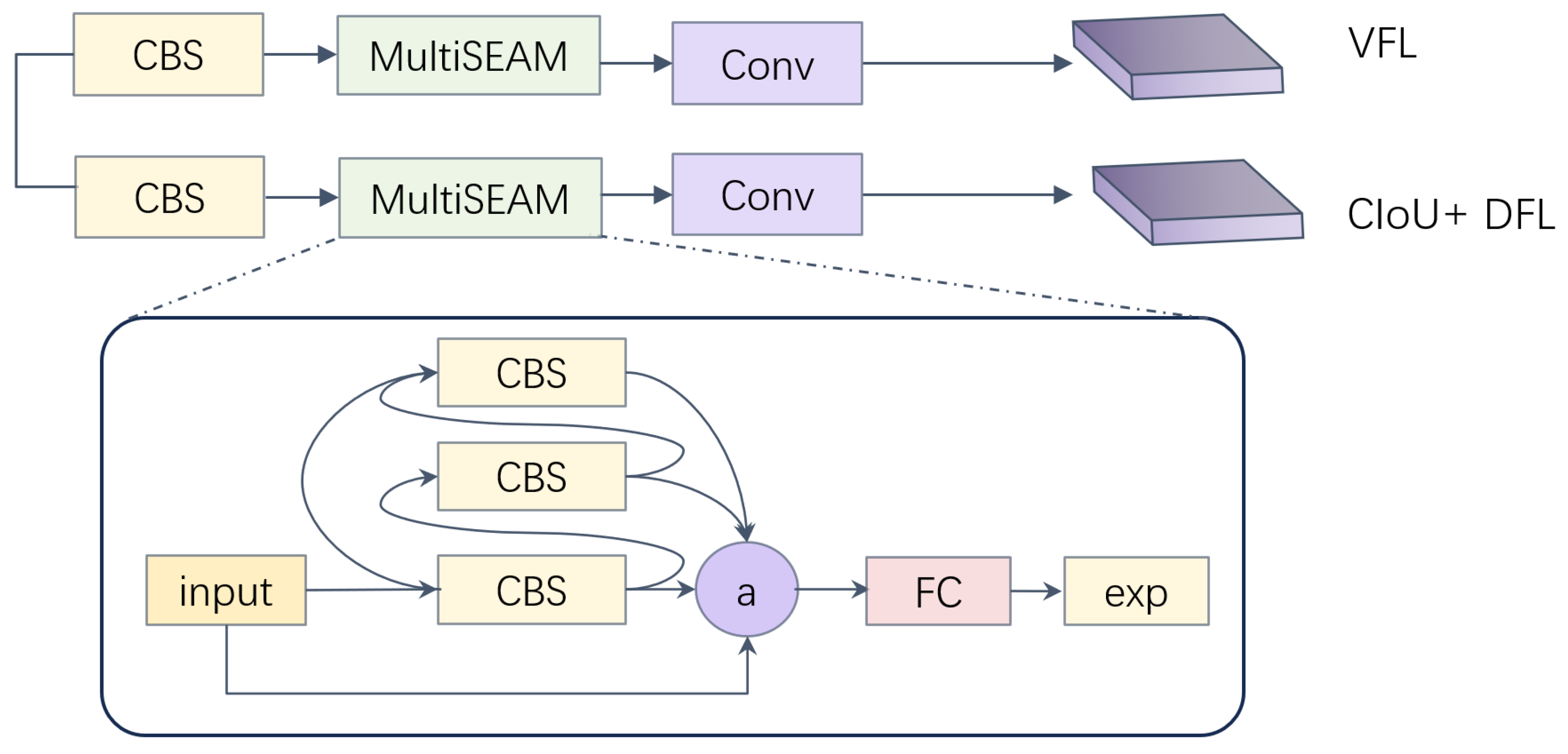 Remotesensing 17 01012 g005