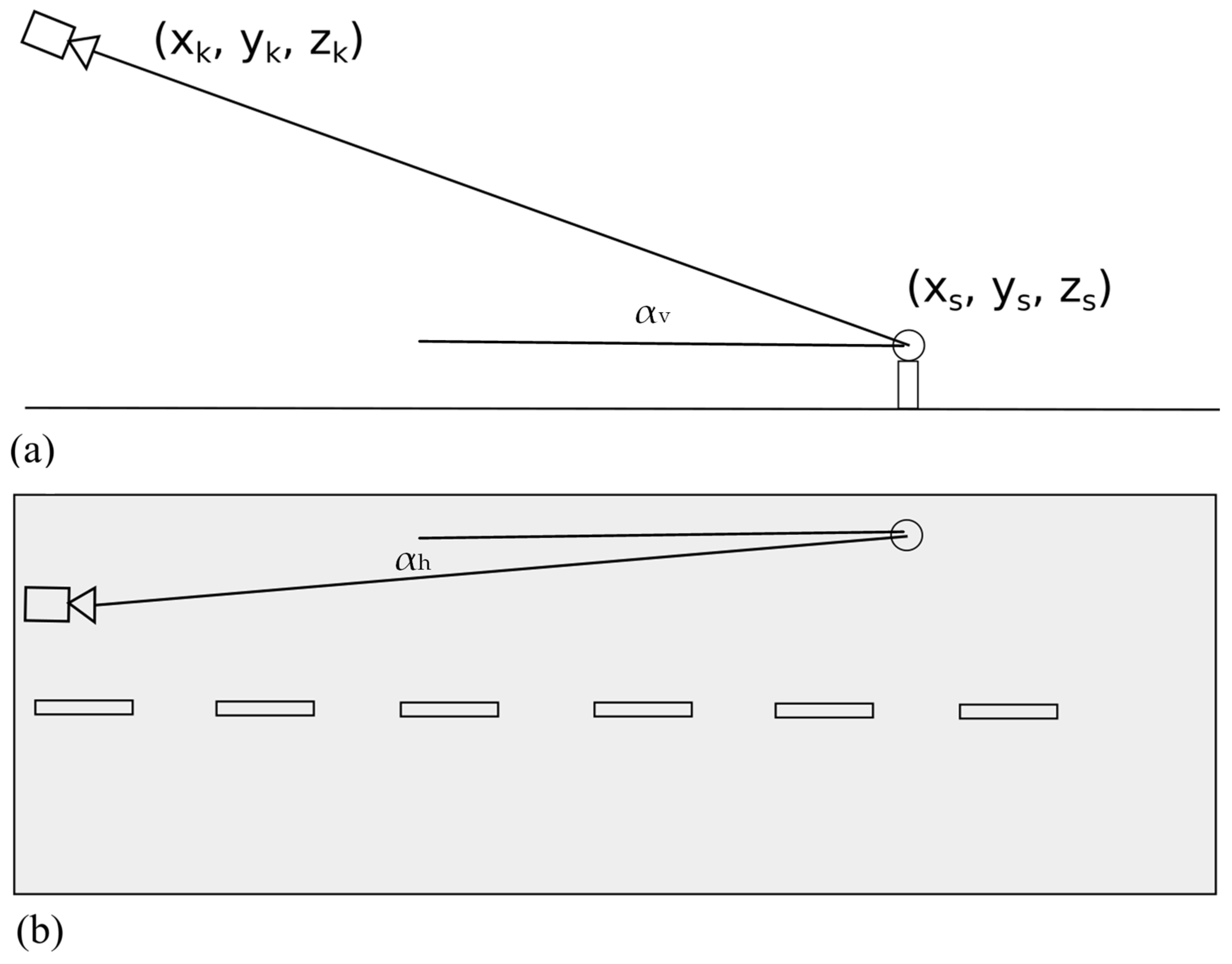 Remotesensing 17 01013 g005