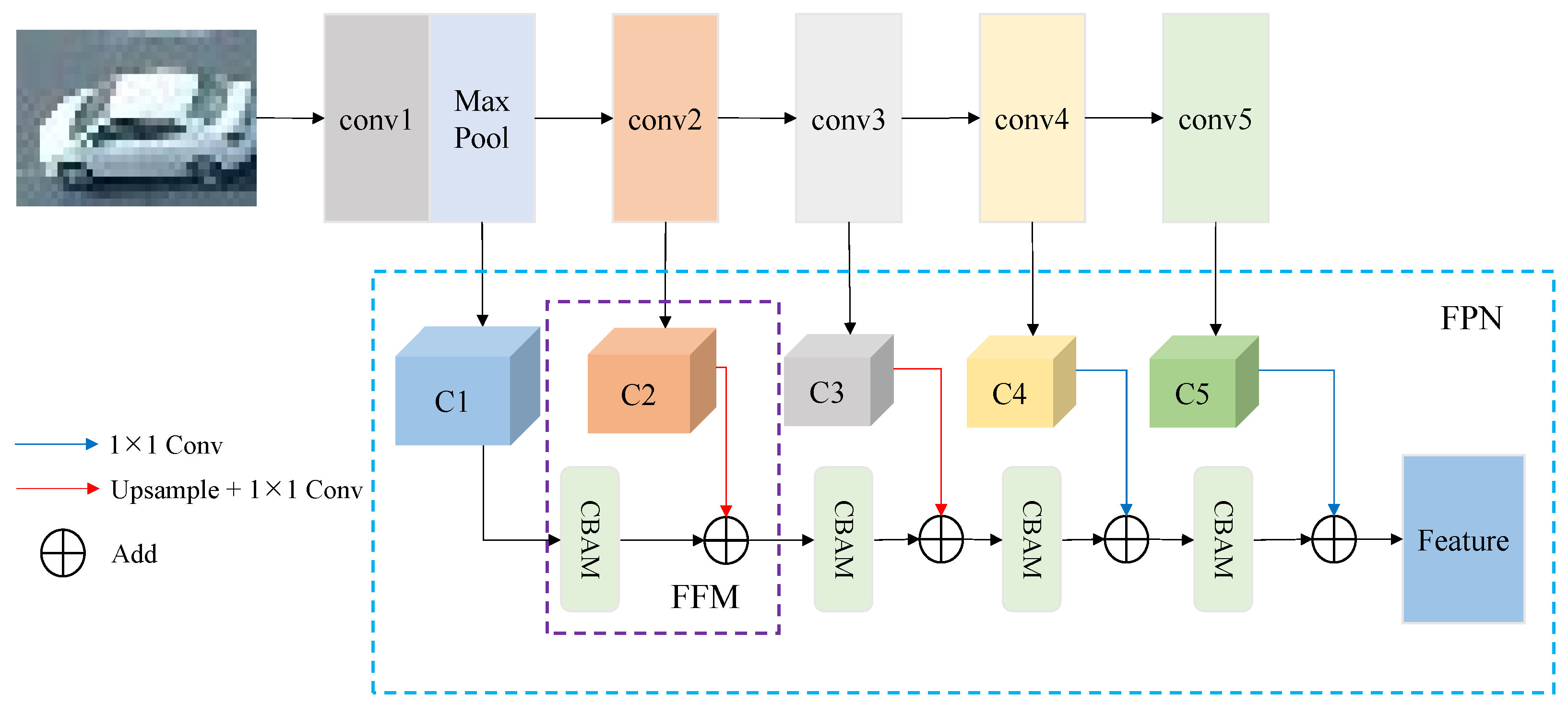 Remotesensing 17 01014 g007