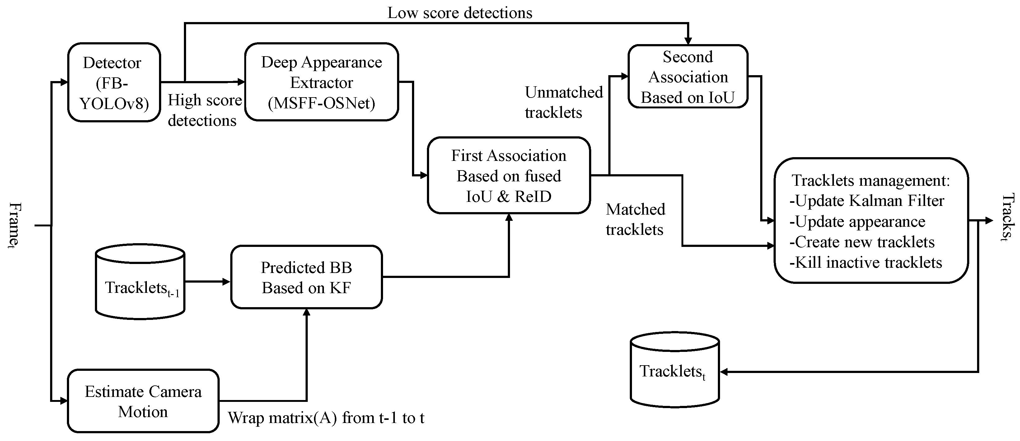Remotesensing 17 01014 g009