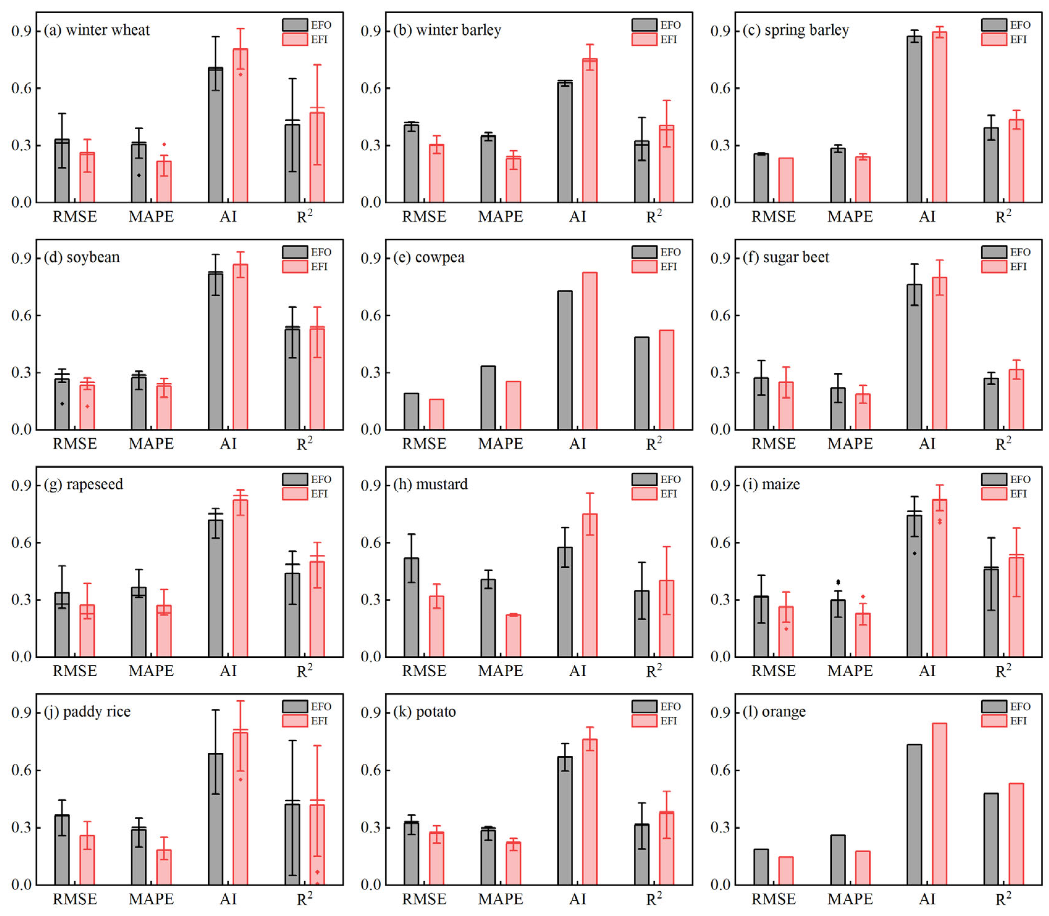 Remotesensing 17 01016 g005